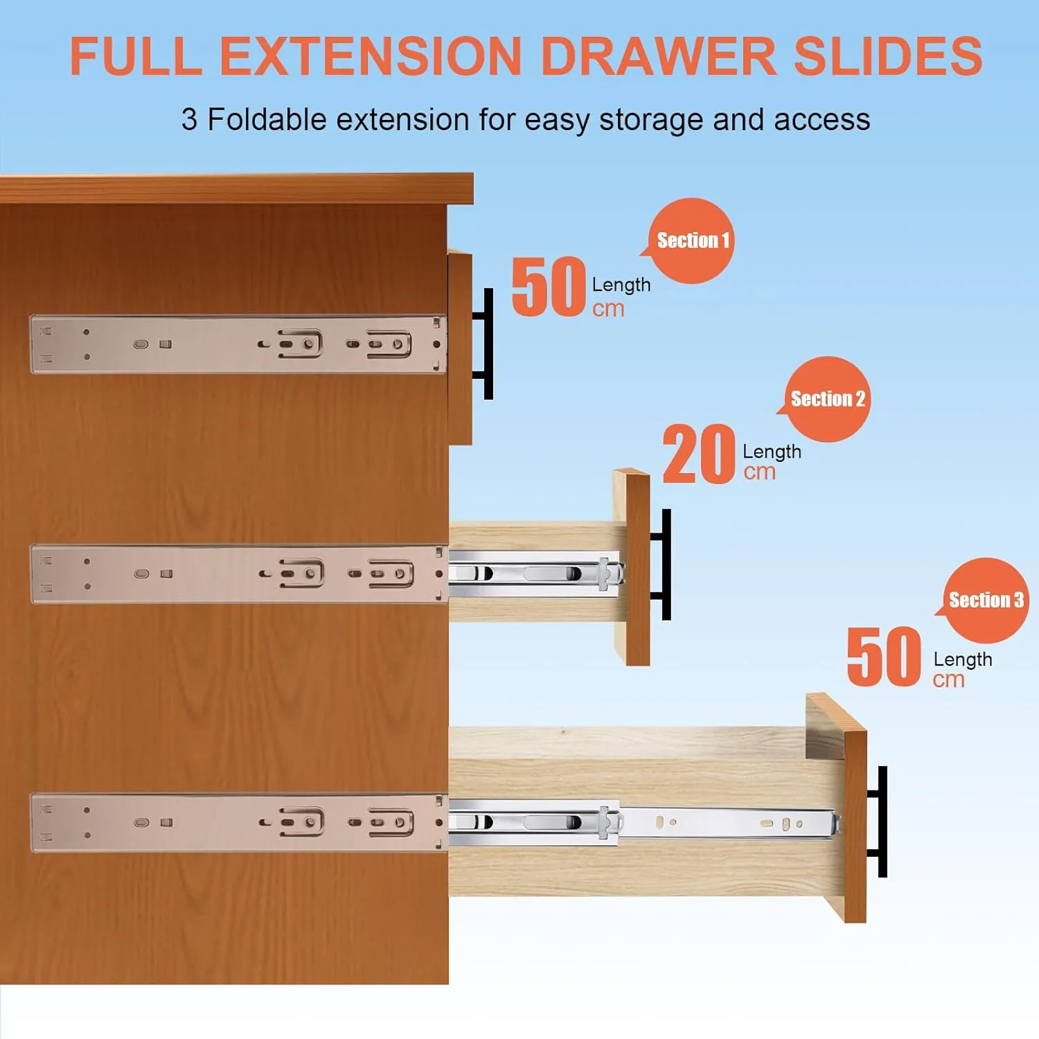 16 inch Drawer Slides 1 Pairs (2pcs) Soft Self Close Full Extension Ball Bearing Drawer Slides 3 fold Full Stretch Side Mount 100 LB Capacity 16" Silver