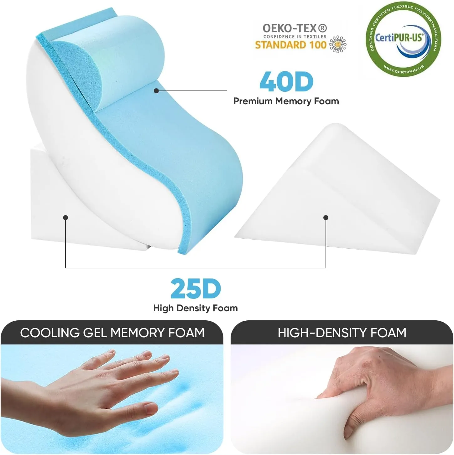 4 PCS Wedge Pillow Set for After Surgery, Memory Foam Orthopedic Bed Wedge Pillow Set, Adjustable Bed for Sleeping, Acid Reflux Relief, Post Surgery Recovery, Back Support, Leg Elevation, Gery