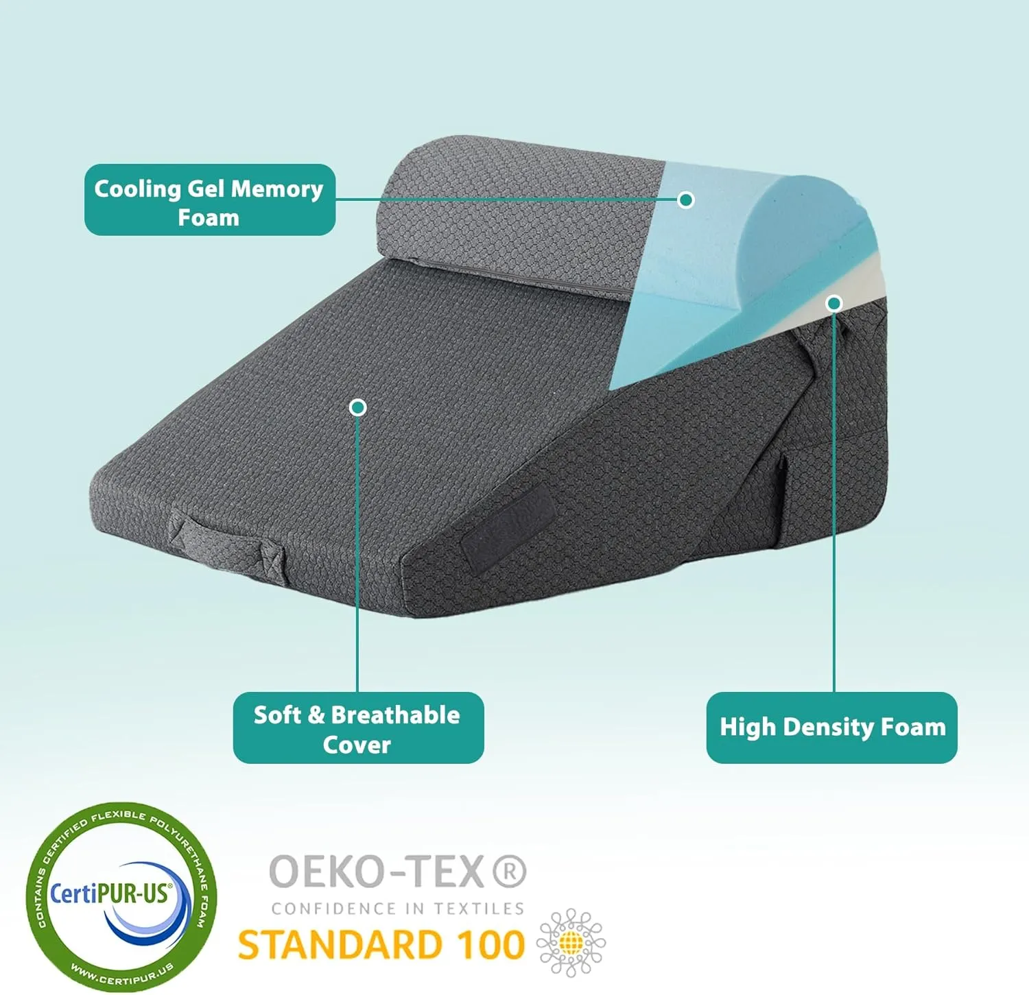 Adjustable 4pcs Bed Wedge Pillow Set, Memory Foam Wedge Pillows Post Surgery for Back, Neck, Leg Pain Relief, Pillow Wedge for Sleeping, Sitting up in Bed, Acid Reflux and GERD, Black