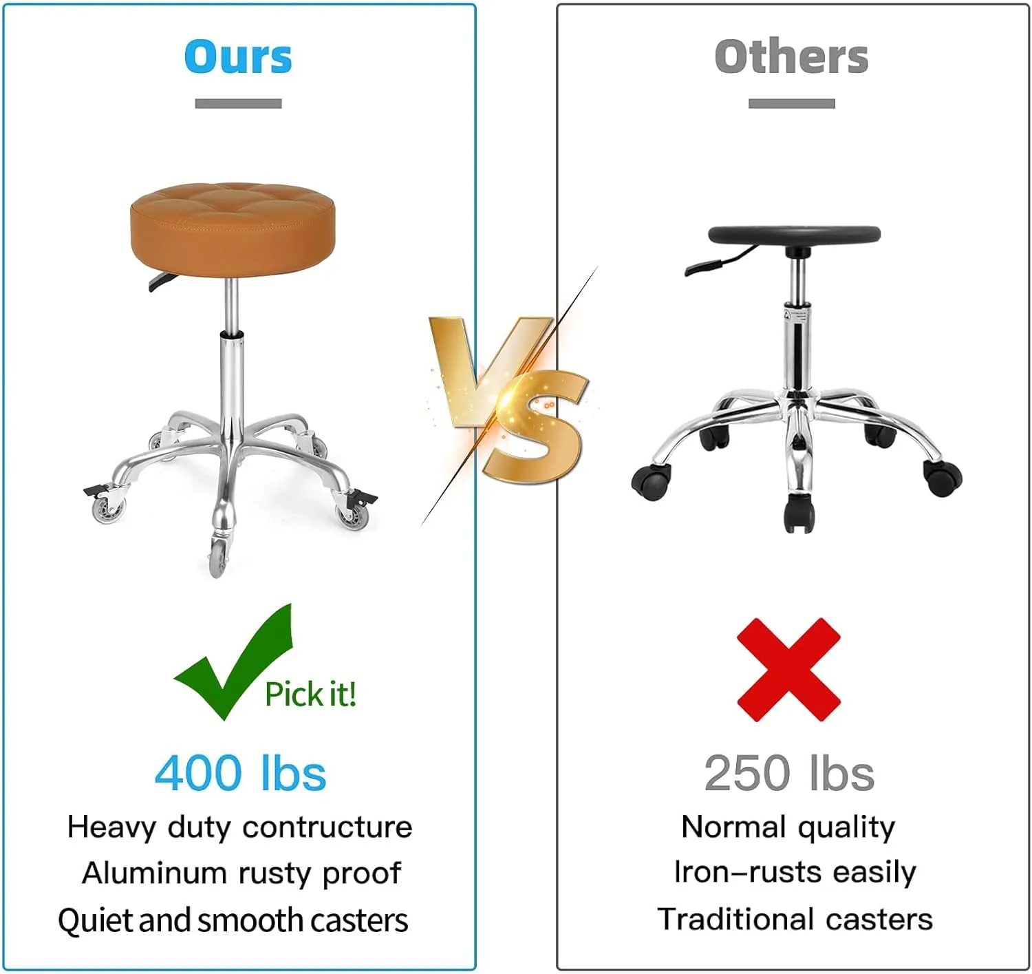 Adjustable Heavy Duty Stool - Rolling Stools with Locking Caster Wheels - Swivel Stools Backless Chair for Beauty Hair Salon Spa Home Kitchen Office Shop Massage (Camel, Height 18 to 22 in)