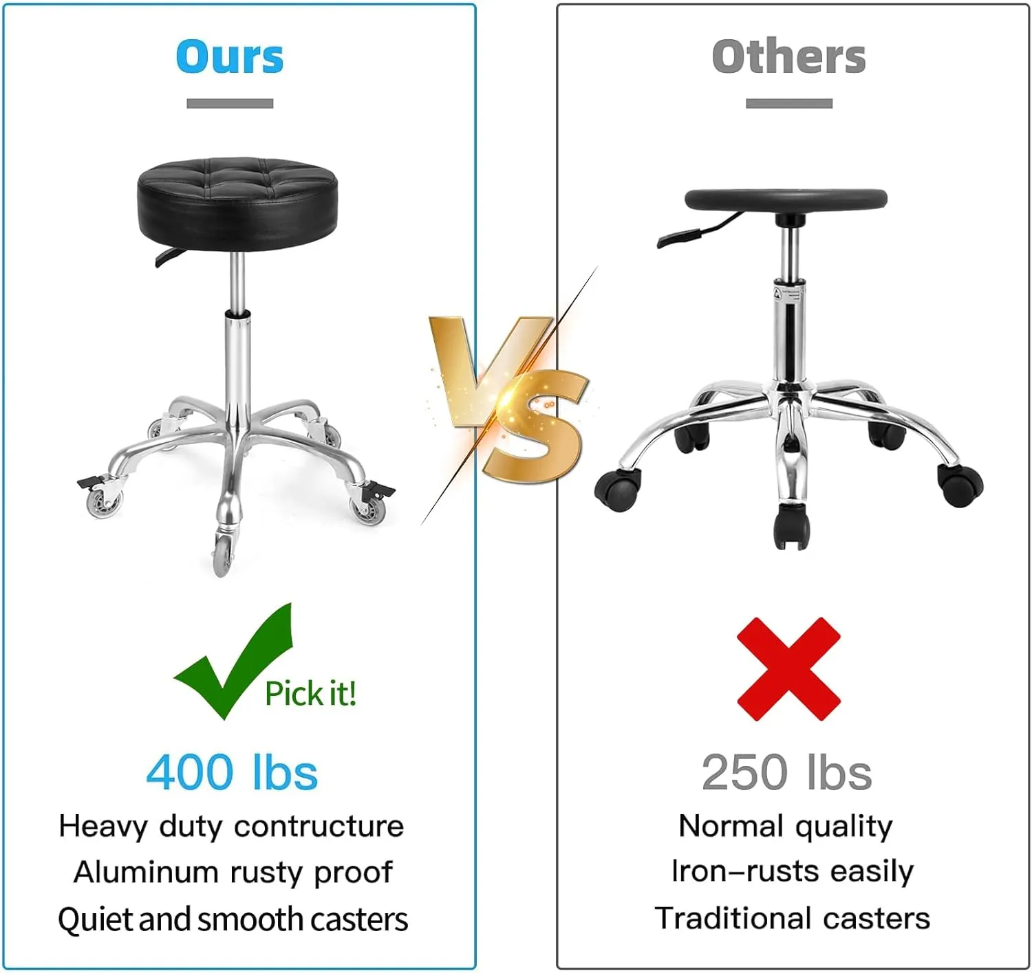 Adjustable Heavy Duty Stool - Rolling Stools with Locking Caster Wheels - Swivel Stools Backless Chair for Beauty Hair Salon Spa Home Kitchen Office Shop Massage(Black, Height 18 to 22 in)
