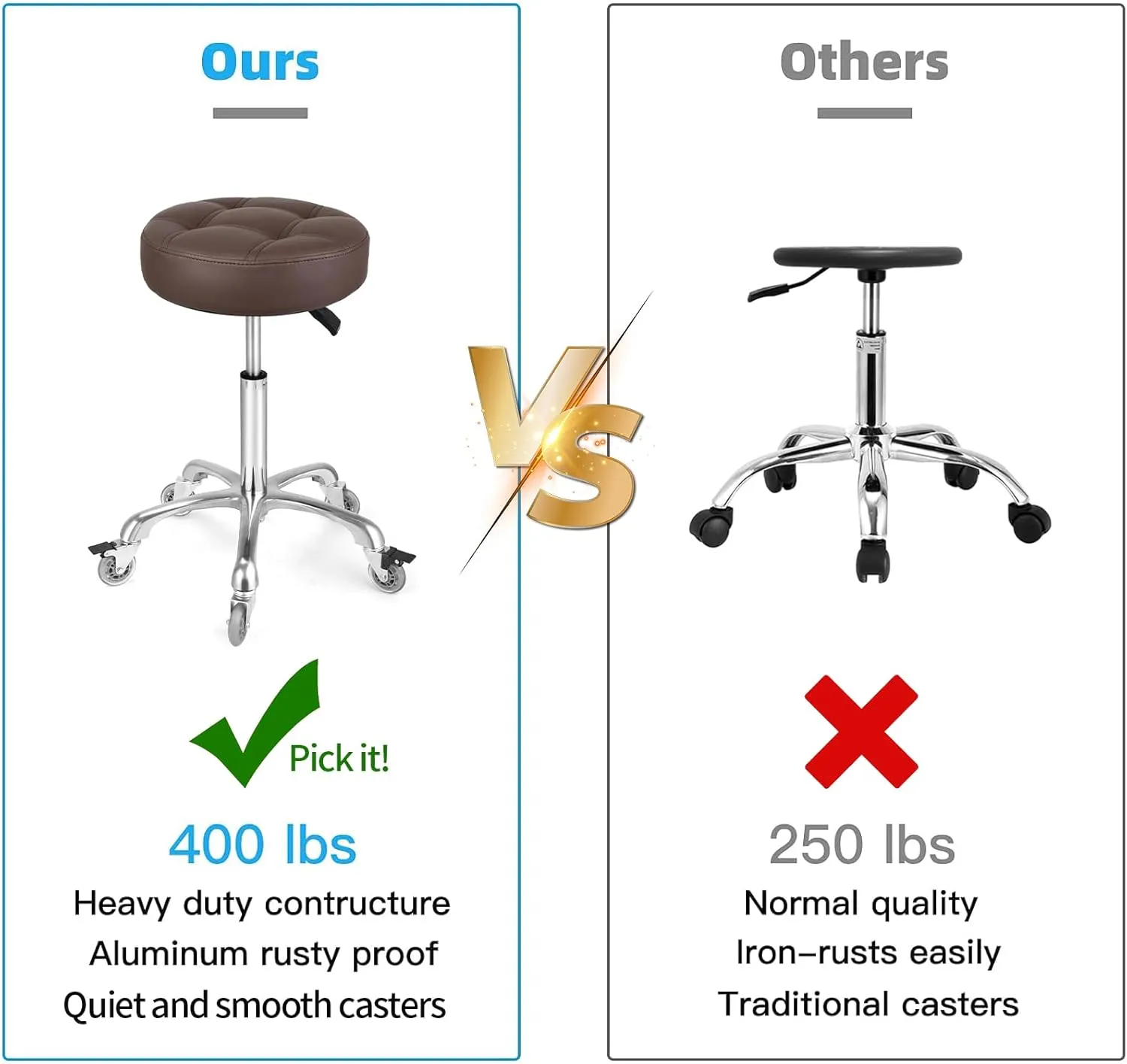 Adjustable Heavy Duty Stool - Rolling Stools with Locking Caster Wheels - Swivel Stools Backless Chair for Home Kitchen Office Shop Tattoo Lash Tech Pedicure (Brown, Height 22 to 30 in)