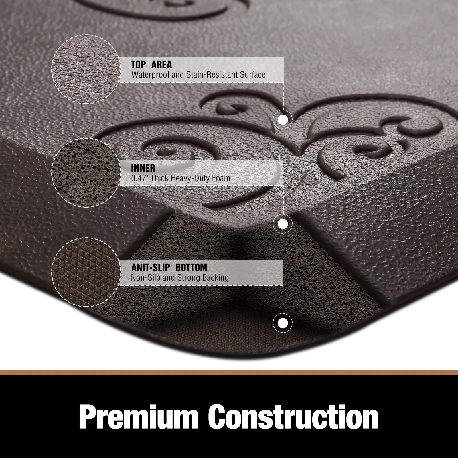 Anti Fatigue Floor Comfort Kitchen Floor Mat 20"x30"