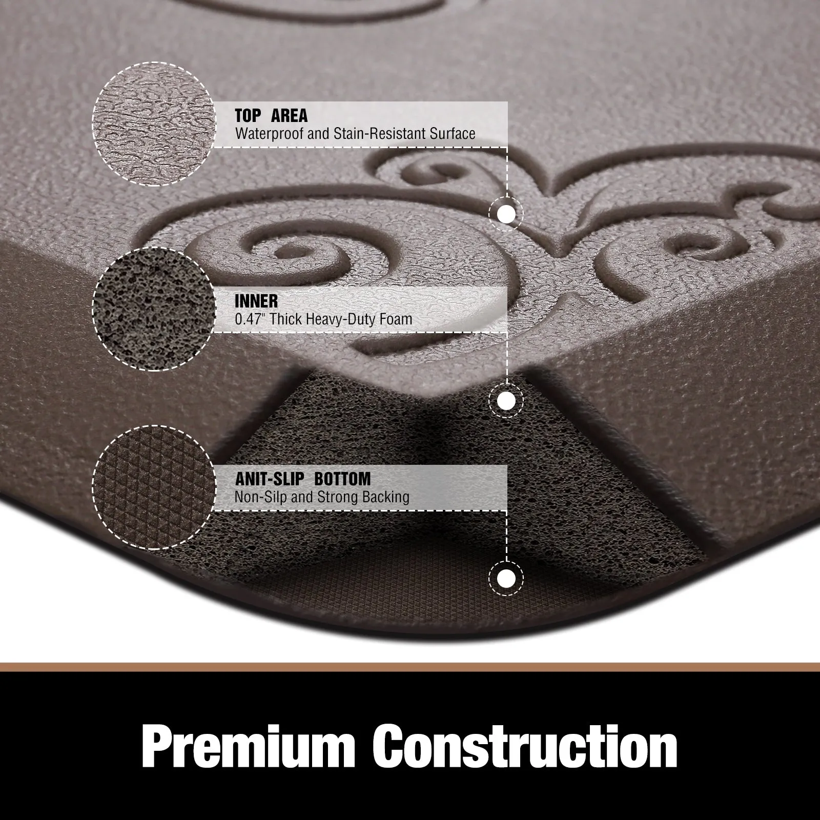 Anti Fatigue Floor Comfort Kitchen Floor Mat 20"x30"