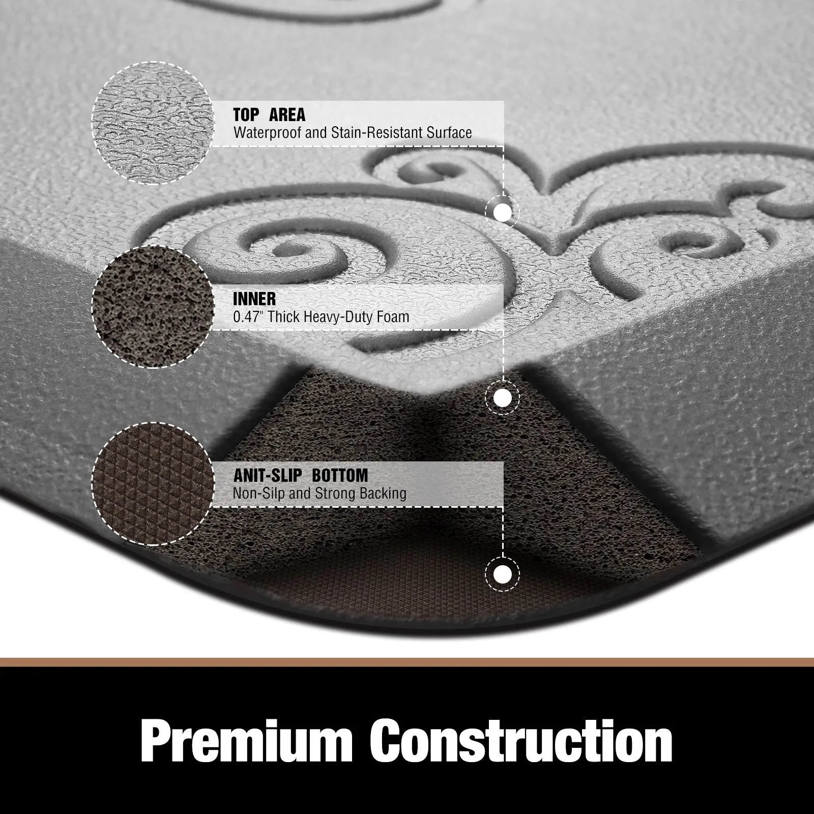 Anti Fatigue Floor Comfort Kitchen Floor Mat 20"x30"