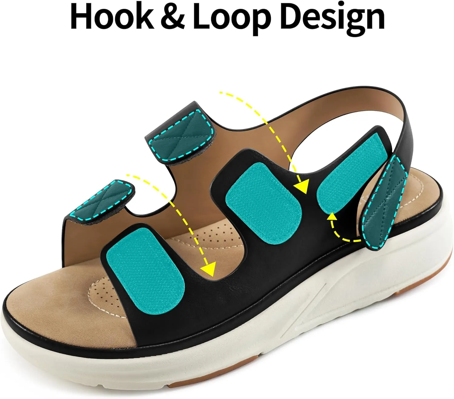 Aomigoct Womens Wedge Sandals Dressy: Comfortable Open Toe Wedges for Women - Casual Walking Platform Sandal