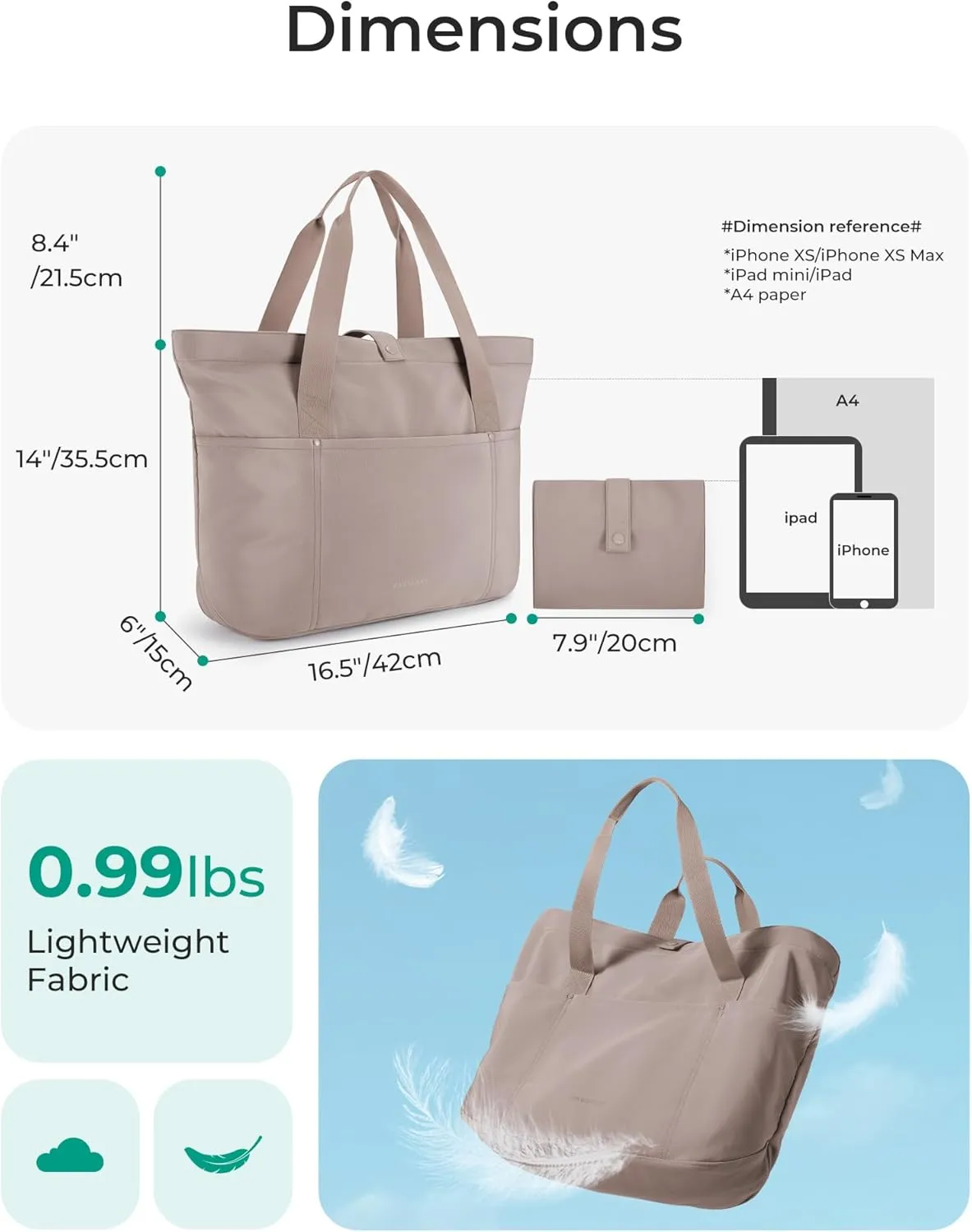 BAGSMART Tote Bag for Women, Foldable Tote Bag With Zipper Travel Large Shoulder Bag Handbag for Work-16.5''l X 6''wx 14''h