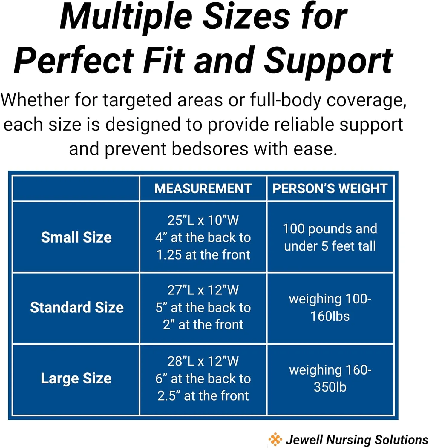 Bedsore Rescue Positioning Pillow Wedge - Tailbone, Sacrum, Buttocks - Small Size Under 100lbs - Hypoallergenic - Non-Slip Turning Wedge - Medical Grade Hospital to Home - Made in USA
