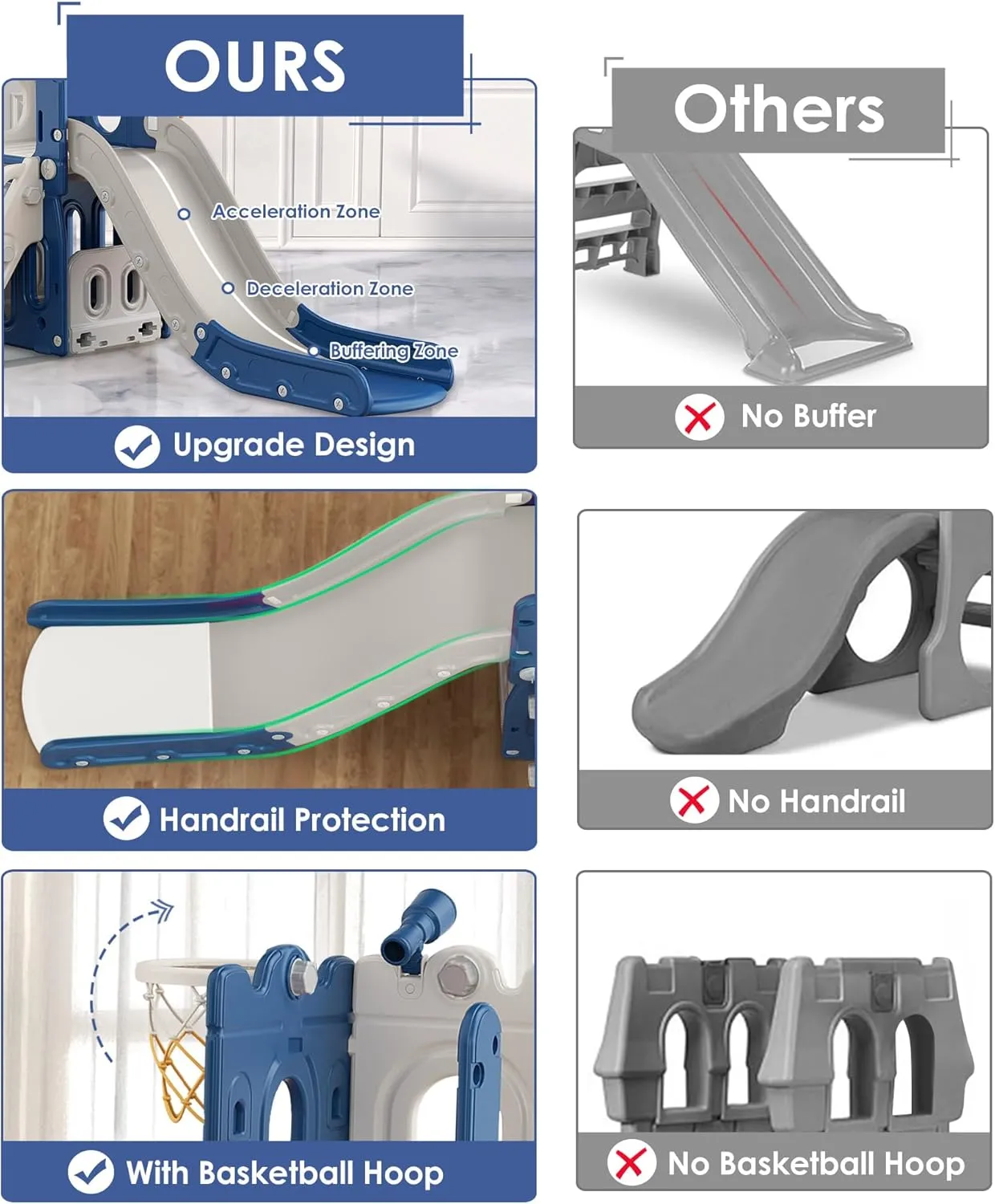 BIERUM 7 in 1 Toddler Slide, L-Shaped Kids Slide for Toddlers Age 1-3 with Basketball Hoop and Ball, Ring Toss, Storage Space, Outdoor and Indoor Slide Playset Toddler Playground Blue Gray