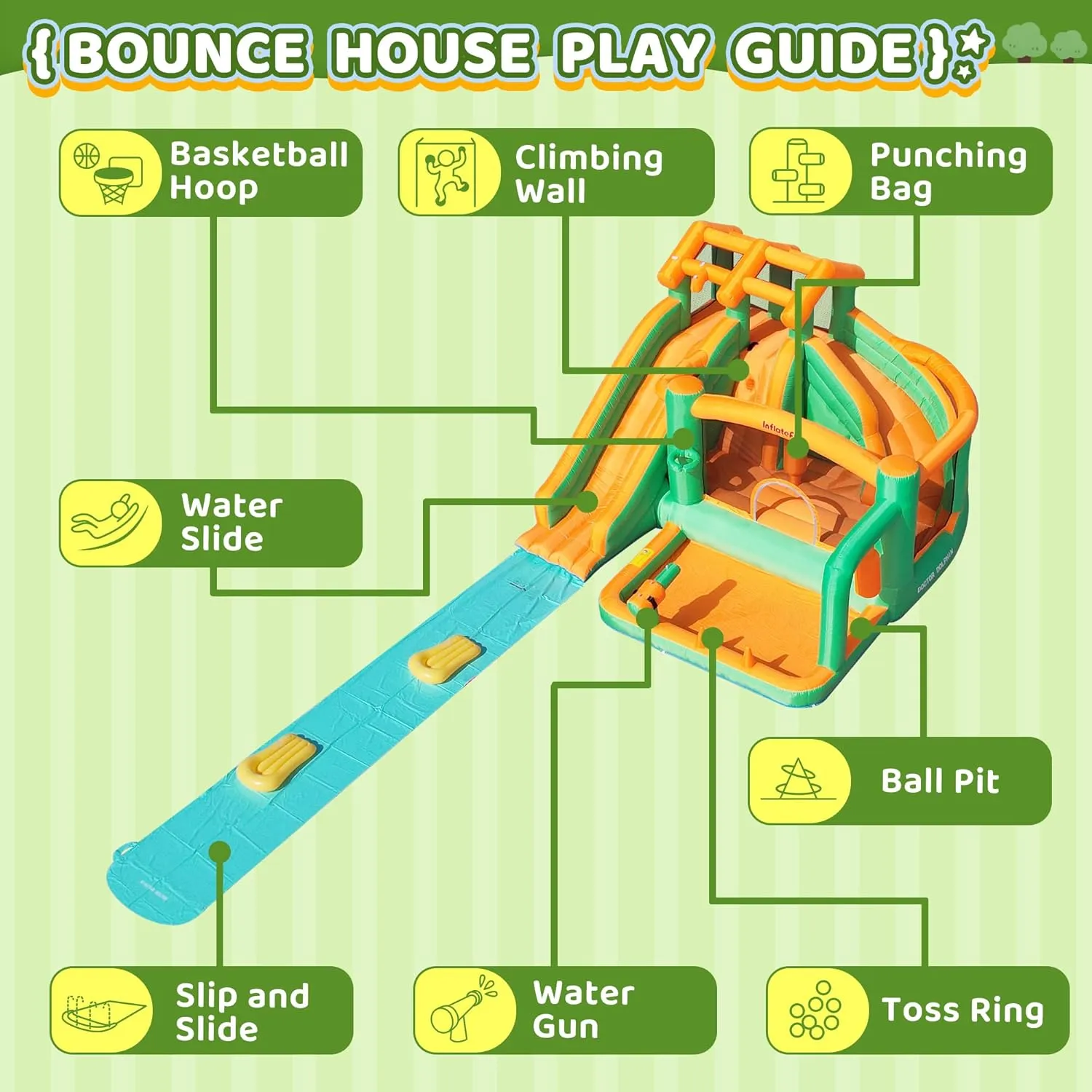 Bounce House Inflatable Waterslide Kids Bouncy Catle Dual Slides Water Park with Slip and Slide for Wet and Dry
