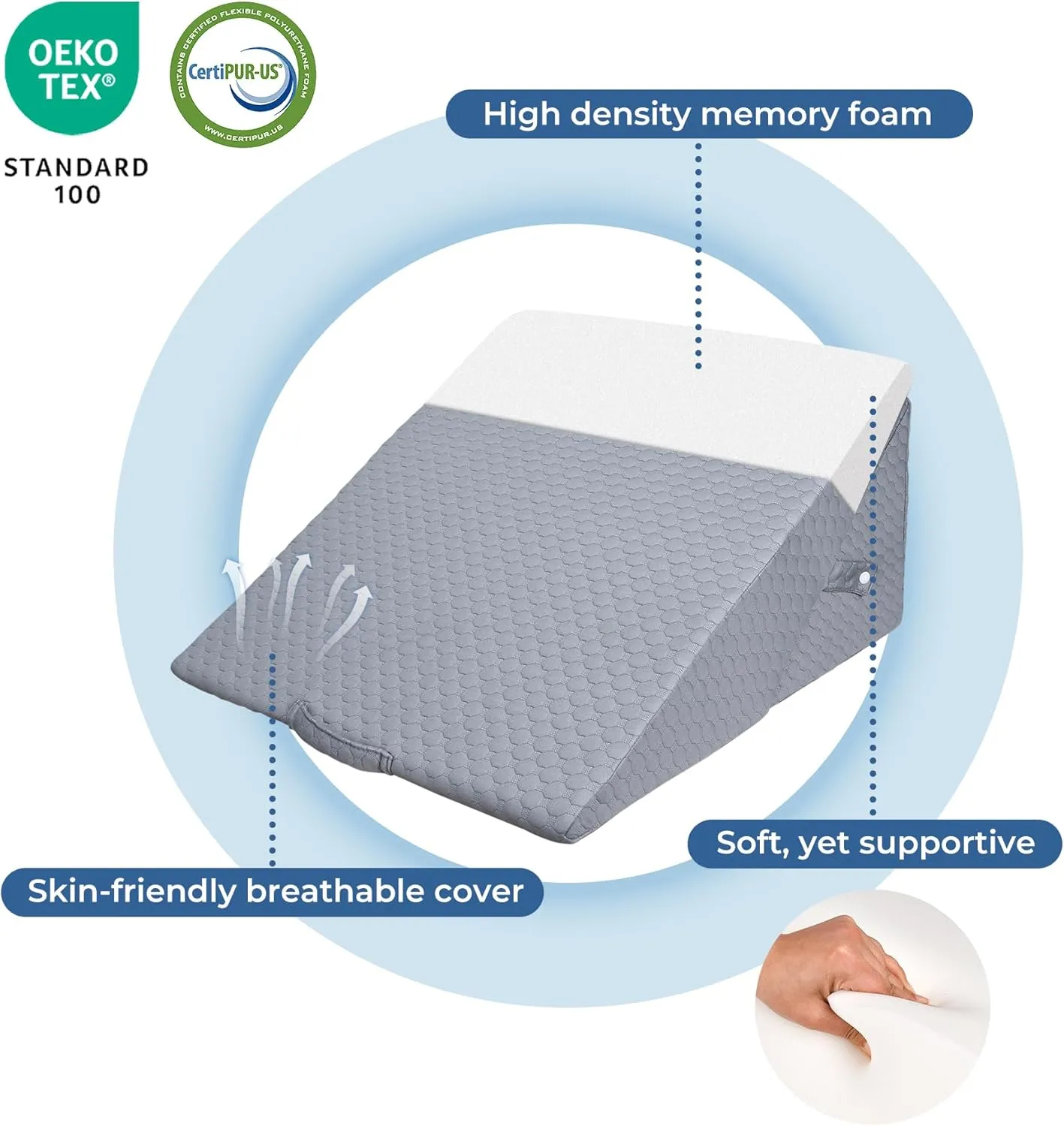 COOLBEBE Bed Wedge Pillow for Sleeping, Air Layer Adjustable Wedge Pillow for Snoring and After Surgery - 9 & 11 Inch, Elevated Triangle Wedge for Back Pain Relief, Acid Reflux, Leg Support