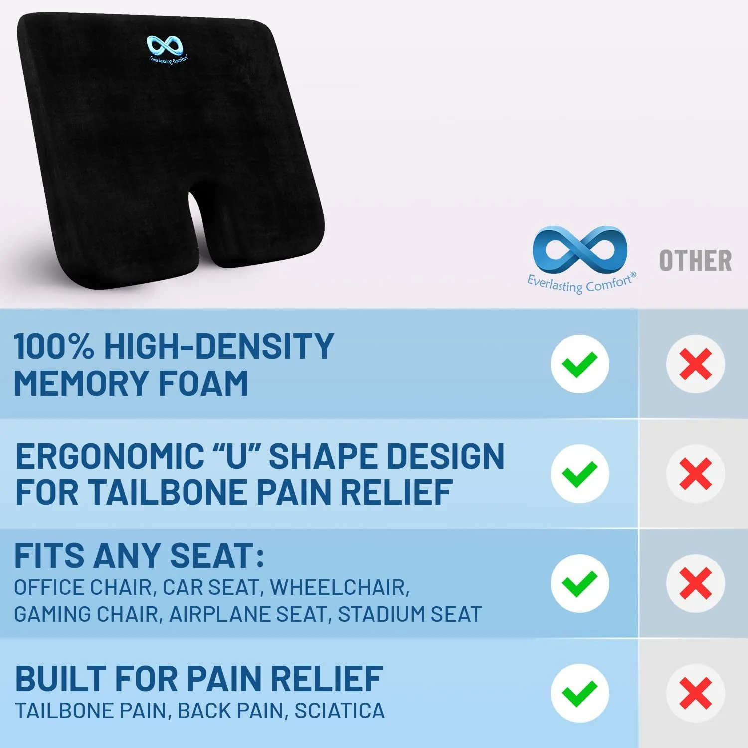 Everlasting Comfort Doctor Recommended Memory Foam Wedge Seat Cushion for Office Chairs - Tailbone Pain Relief, Sciatica & Back Support, Car & Office Chair Cushion