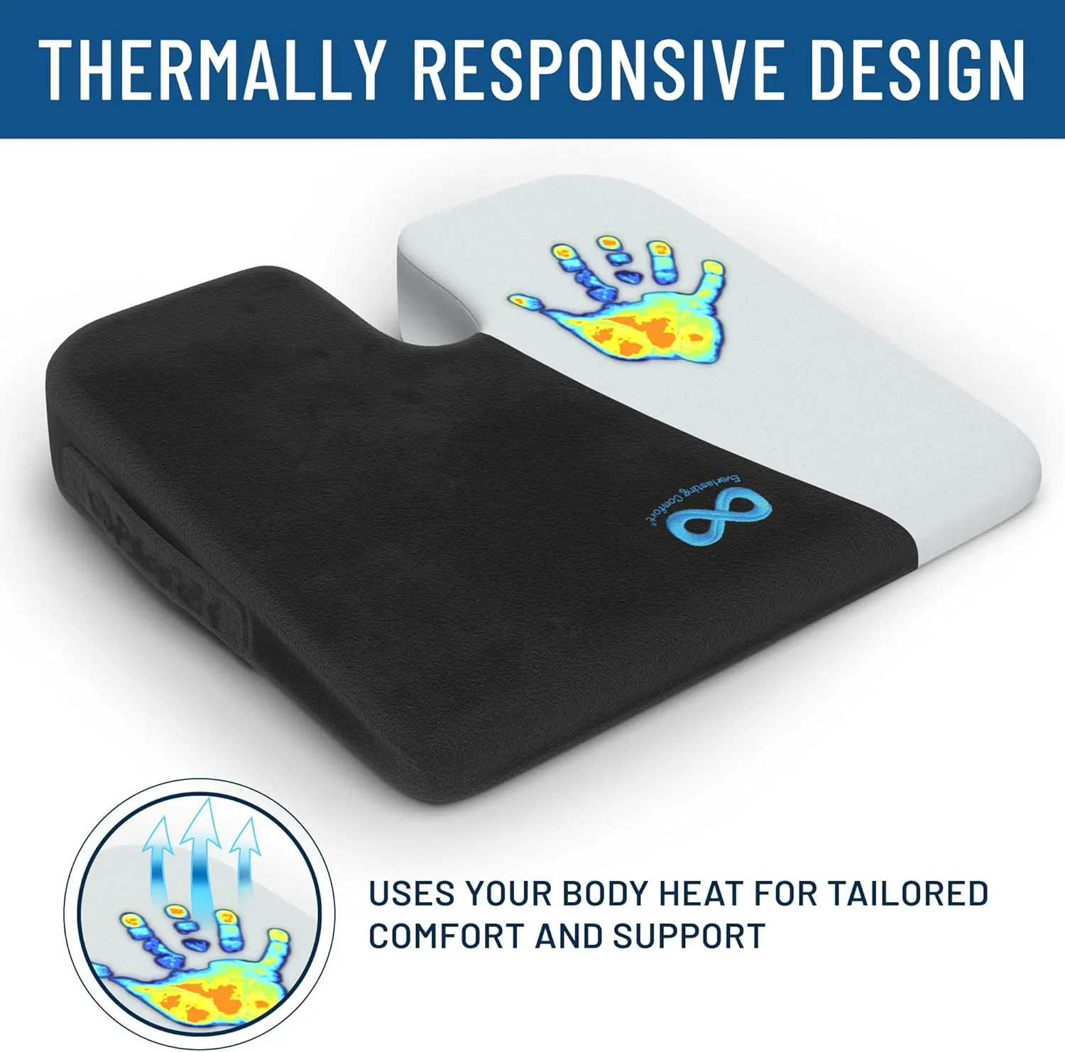 Everlasting Comfort Memory Foam Car Seat Cushion - Tailbone Pain Relief, Driving Seat Cushion for Short People - Office, Wheelchair, Gaming Chair, Travel - Non-Slip, Washable Cover
