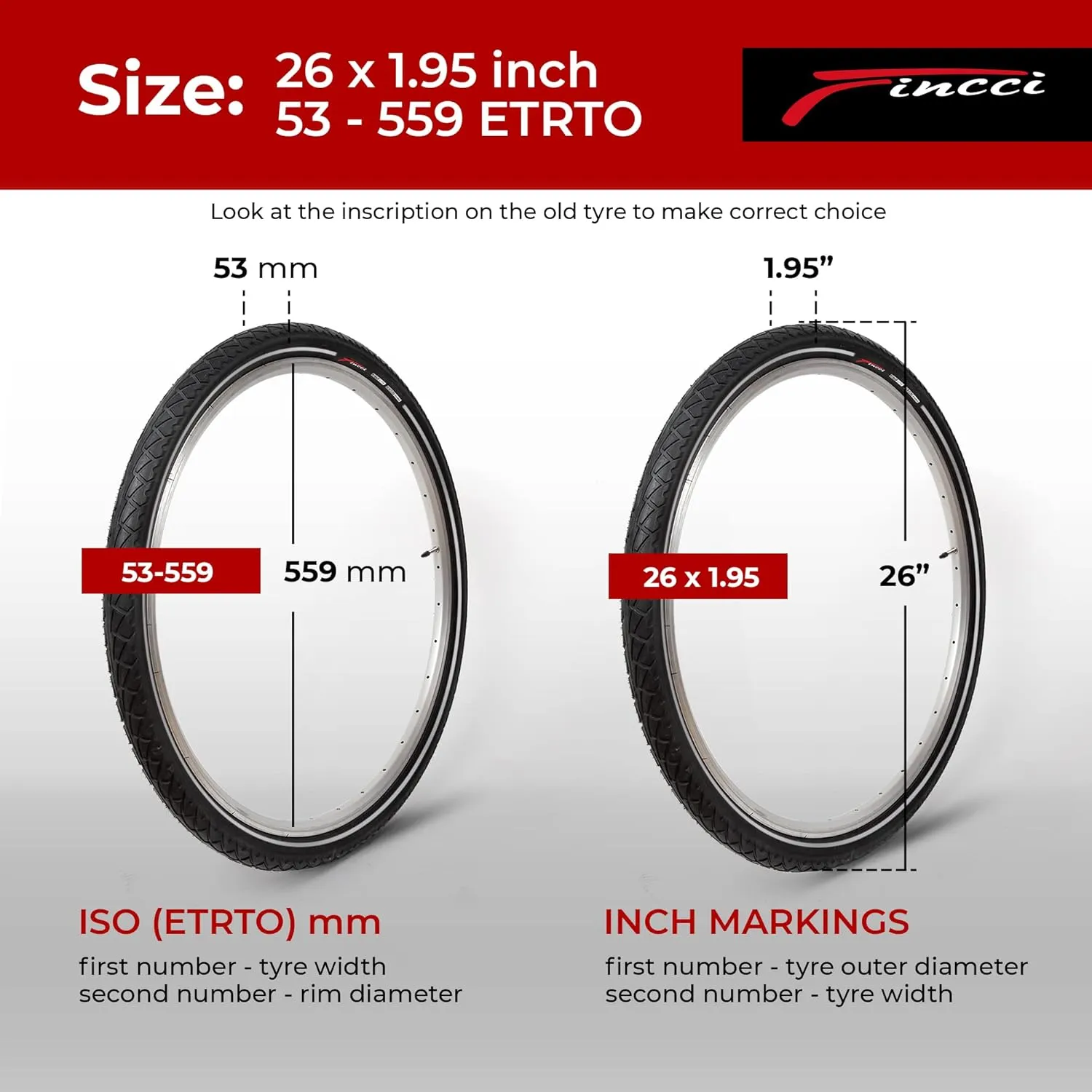 Fincci Pair 26x1.95 Bike Tire - Slick City 26 inch Bike Tires - 53-559 Black Foldable Mountain Bike Tires with Kevlar - 26" Wheelset for Electric, Folding Road bikes, Bike Trainer MTB Accessories Leno