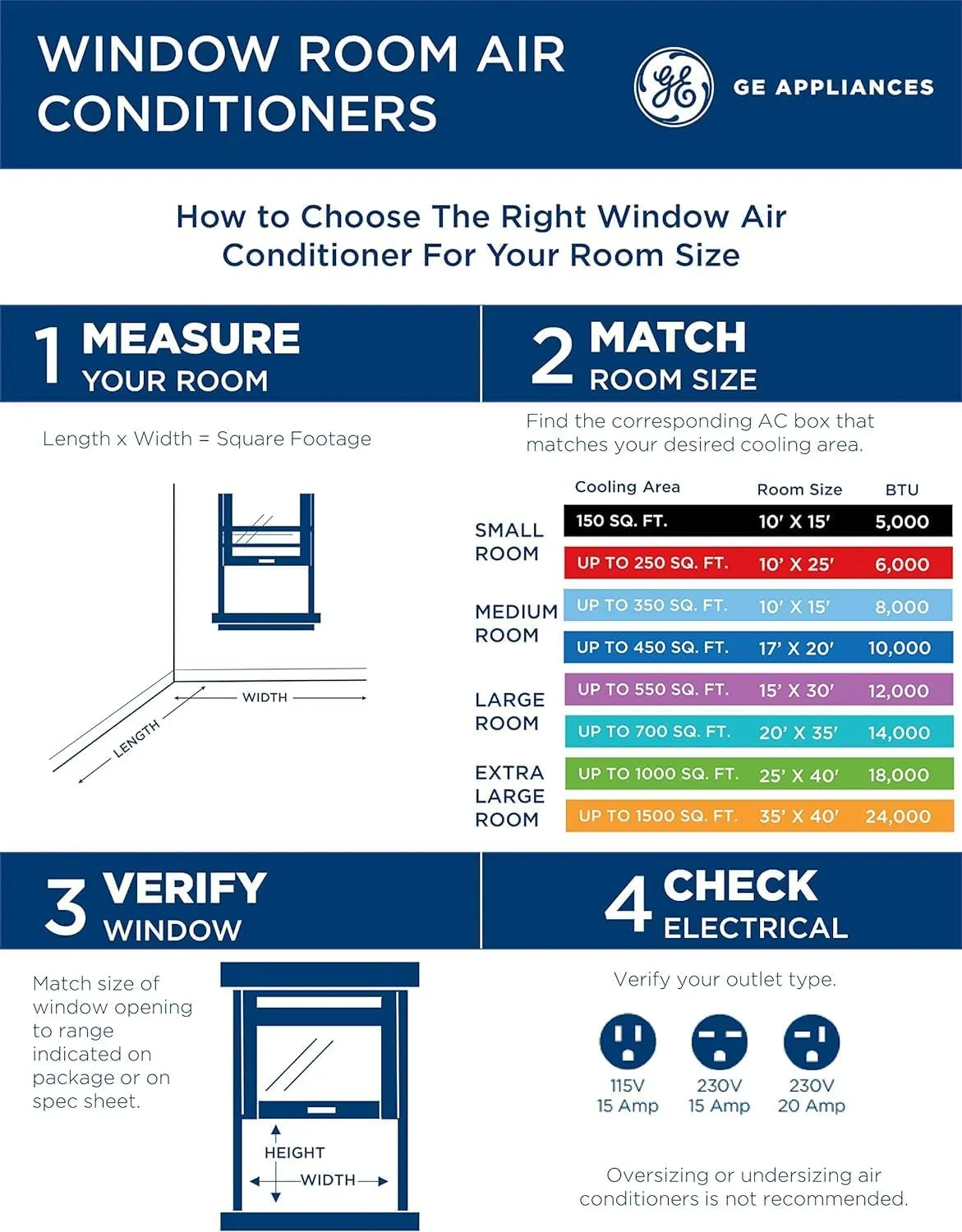 GE AWCS10WWA Window Air Conditioner, Wi-Fi Enabled, Energy-Efficient Cooling for Medium Rooms up to 450 sq ft, Easy Install Kit, Control Using Remote or Smartphone App, New 10,000 BTU, White