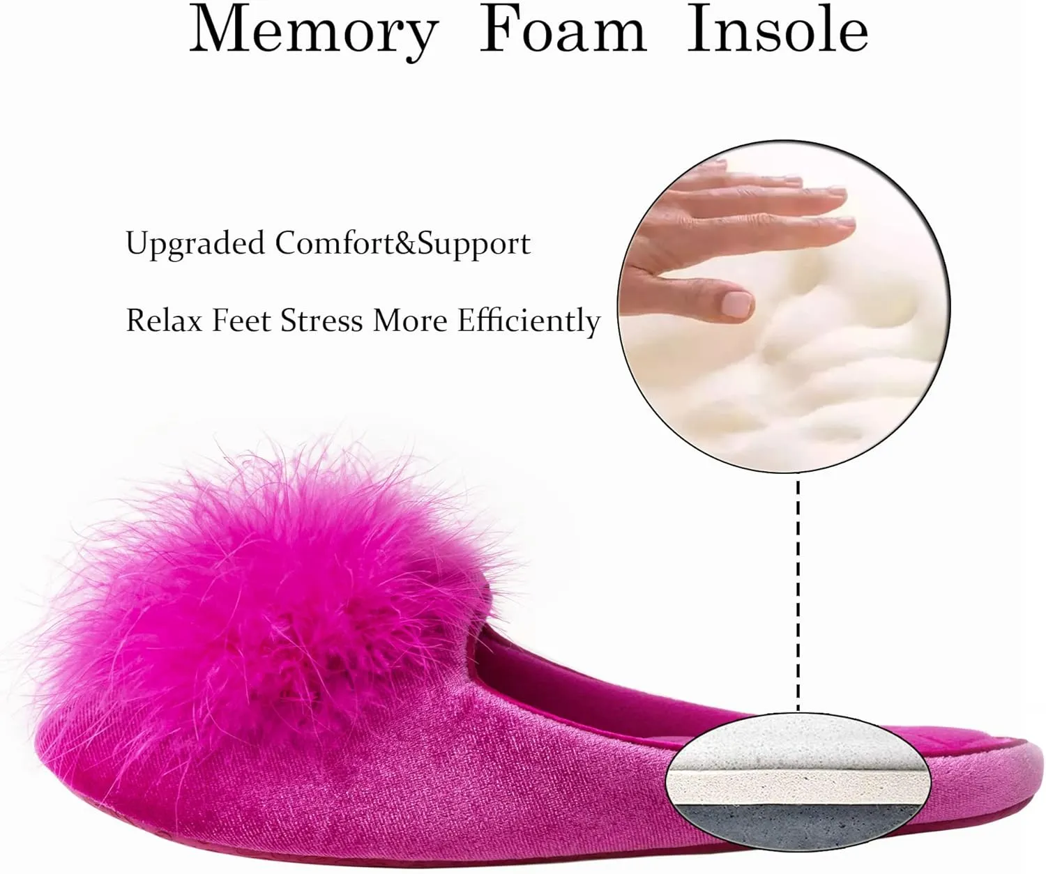 GRITHEIM Women's Fuzzy Pom Pom Velvet Memory Foam House Slippers Ladies Cozy Chenille Knit Bedroom Slippers Non-slip Sole Indoor Outdoor