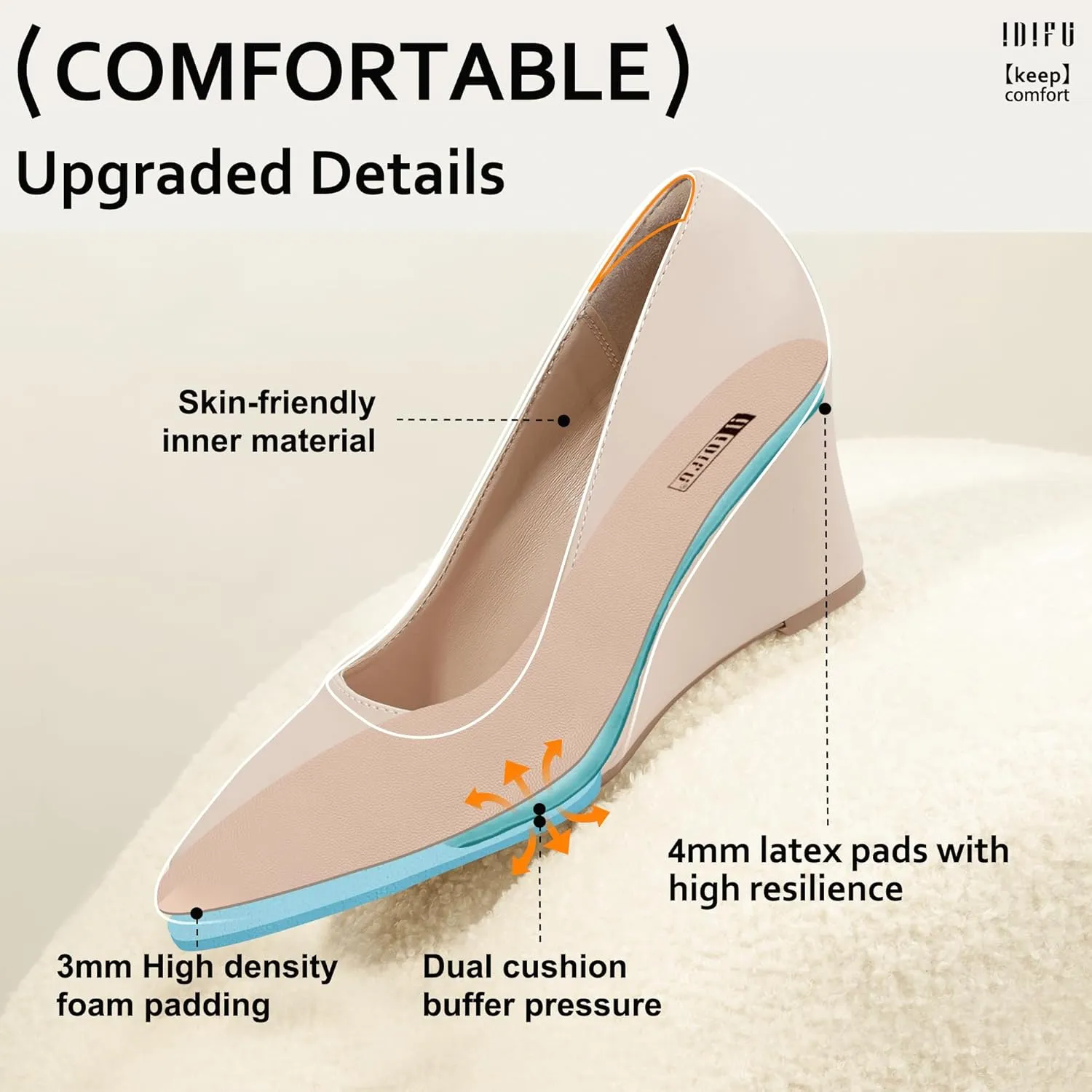 IDIFU IN3 Wedges for Women Closed Toe Pumps Low Heel Pointed Toe Work Wedding Bridal Office Formal Business Dress Casual Dressy Comfortable Trendy Fashion Shoes