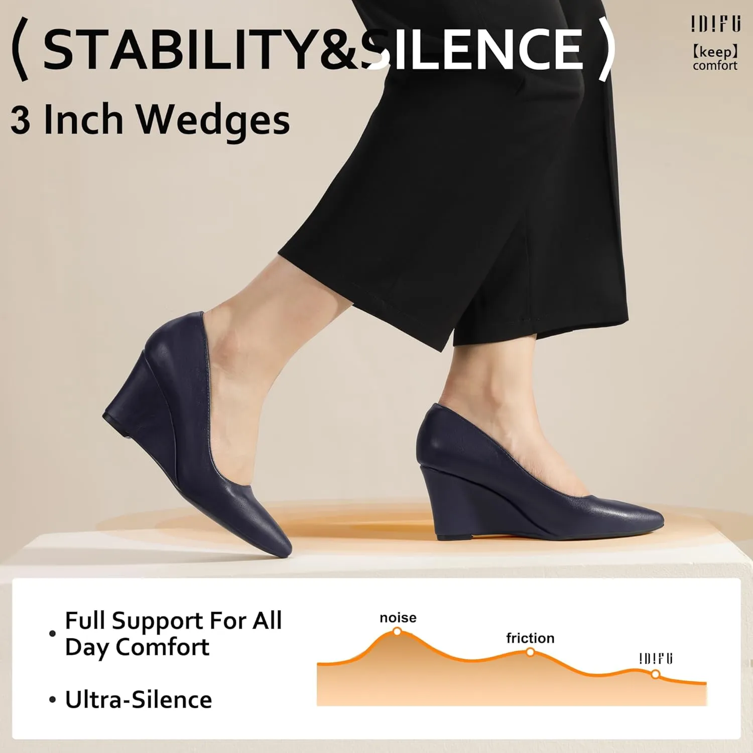 IDIFU IN3 Wedges for Women Closed Toe Pumps Low Heel Pointed Toe Work Wedding Bridal Office Formal Business Dress Casual Dressy Comfortable Trendy Fashion Shoes