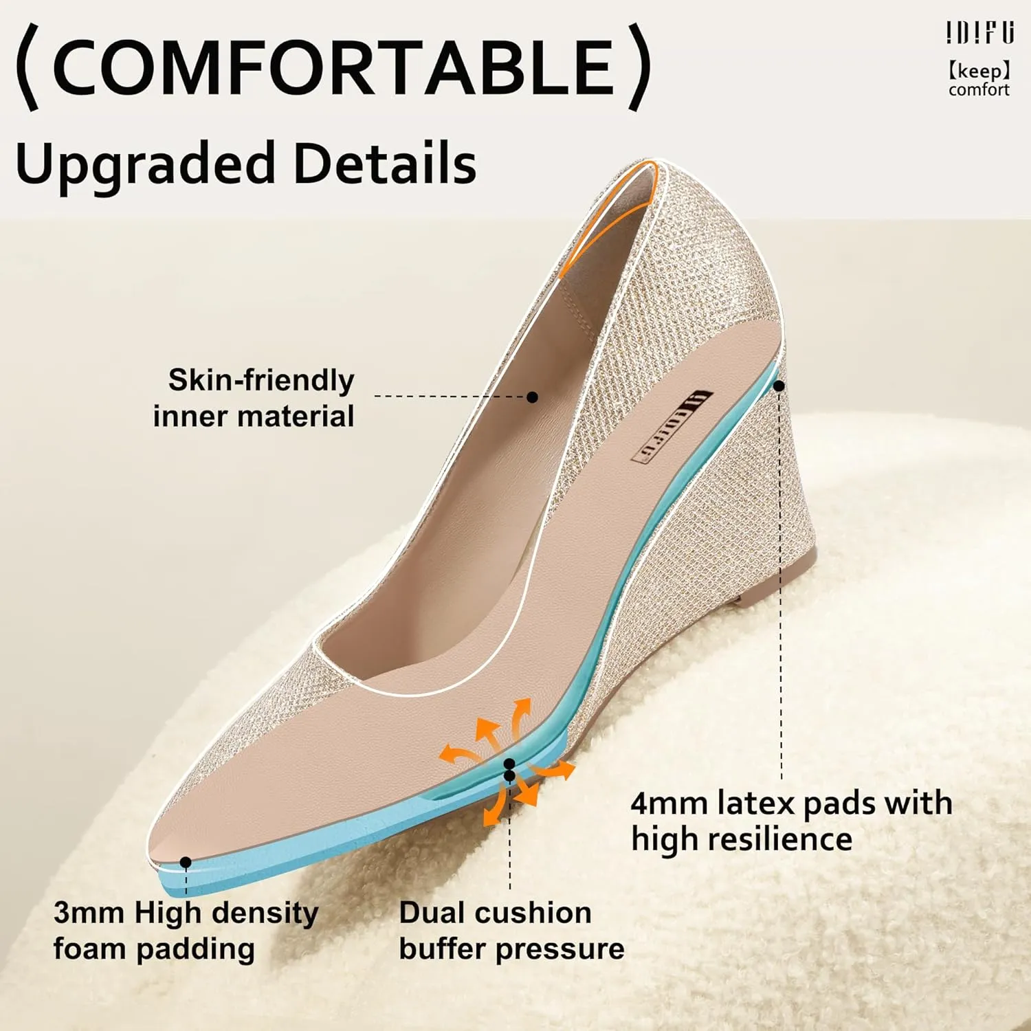 IDIFU IN3 Wedges for Women Closed Toe Pumps Low Heel Pointed Toe Work Wedding Bridal Office Formal Business Dress Casual Dressy Comfortable Trendy Fashion Shoes