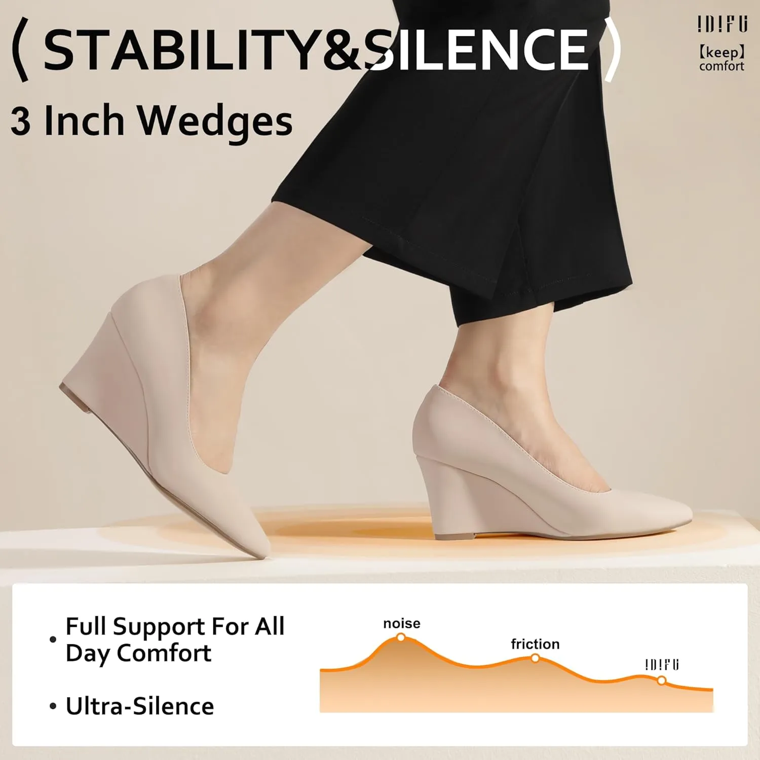 IDIFU IN3 Wedges for Women Closed Toe Pumps Low Heel Pointed Toe Work Wedding Bridal Office Formal Business Dress Casual Dressy Comfortable Trendy Fashion Shoes
