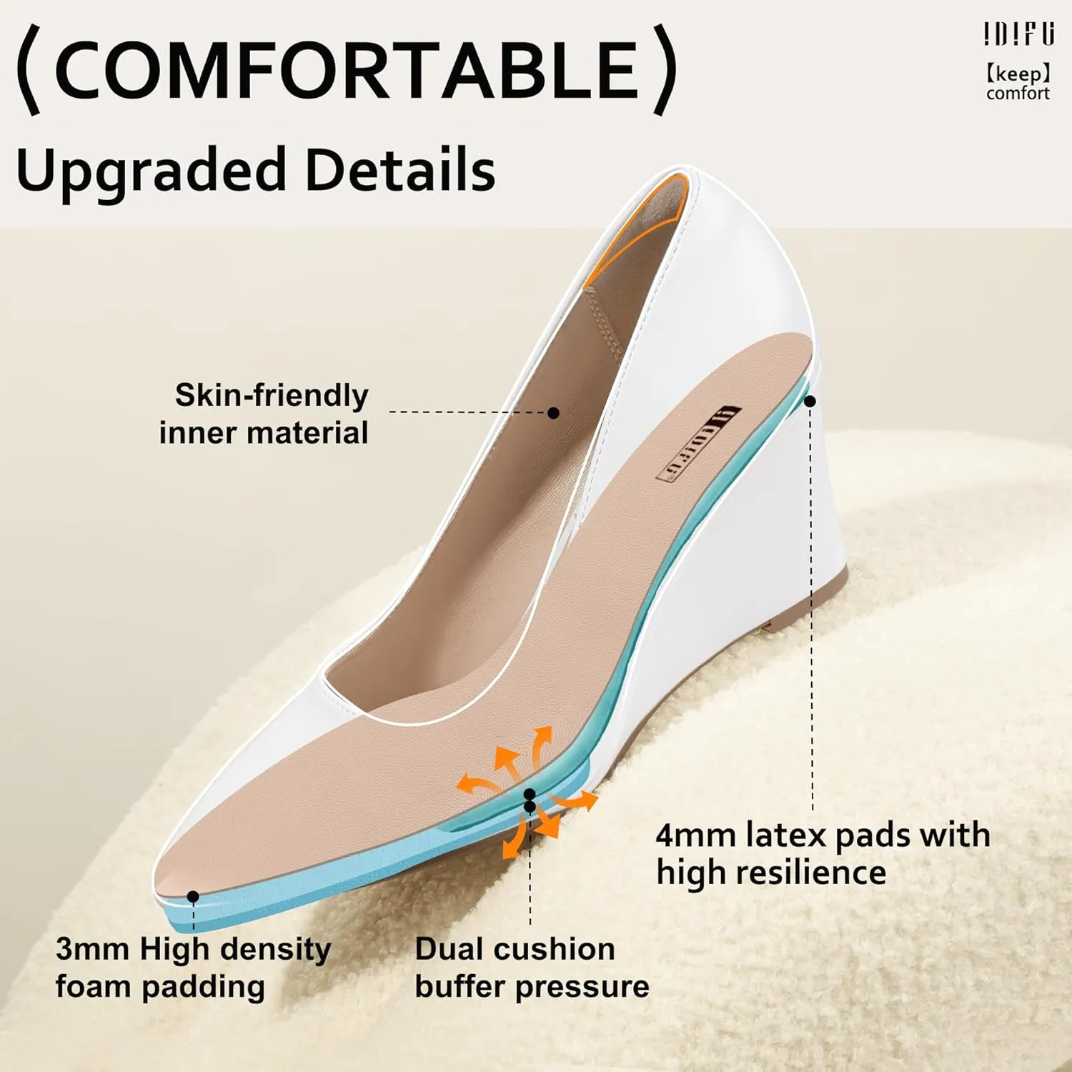 IDIFU IN3 Wedges for Women Closed Toe Pumps Low Heel Pointed Toe Work Wedding Bridal Office Formal Business Dress Casual Dressy Comfortable Trendy Fashion Shoes