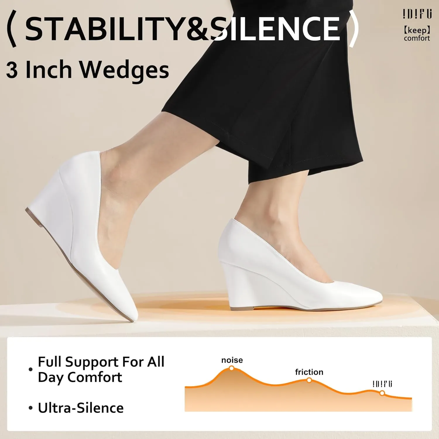 IDIFU IN3 Wedges for Women Closed Toe Pumps Low Heel Pointed Toe Work Wedding Bridal Office Formal Business Dress Casual Dressy Comfortable Trendy Fashion Shoes