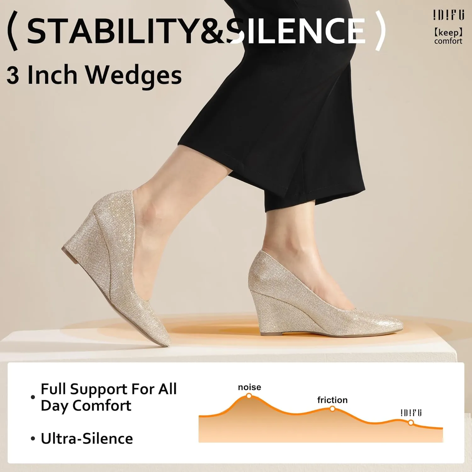 IDIFU IN3 Wedges for Women Closed Toe Pumps Low Heel Pointed Toe Work Wedding Bridal Office Formal Business Dress Casual Dressy Comfortable Trendy Fashion Shoes