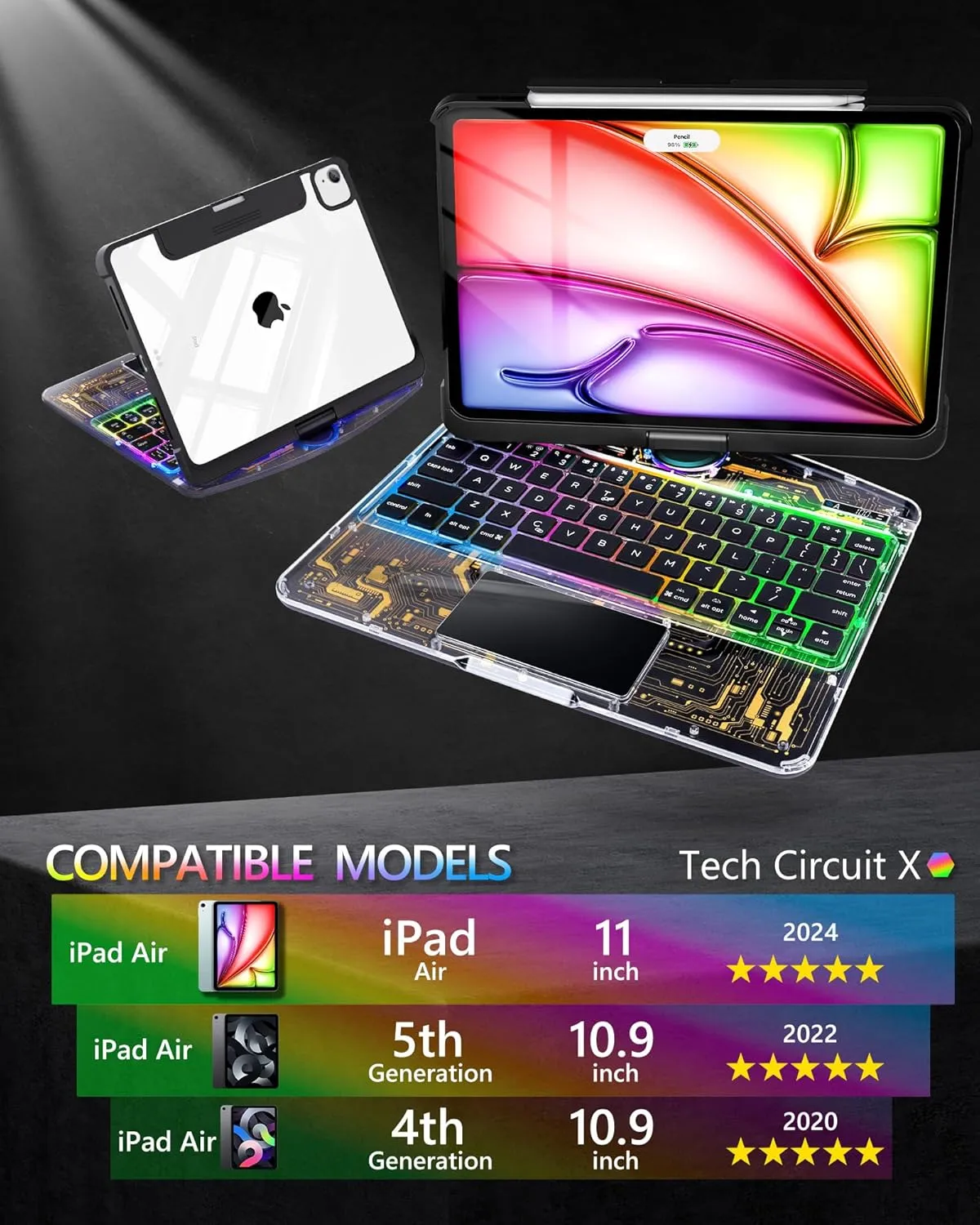iPad Air 11" Case with Keyboard (M3/M2, 2025/2024) – 360° Rotating Multi-Touch Trackpad, RGB Backlit Keyboard, Transparent Back, Pencil Holder, Type-C Charging for 5th/4th Gen – Tech Circuit X