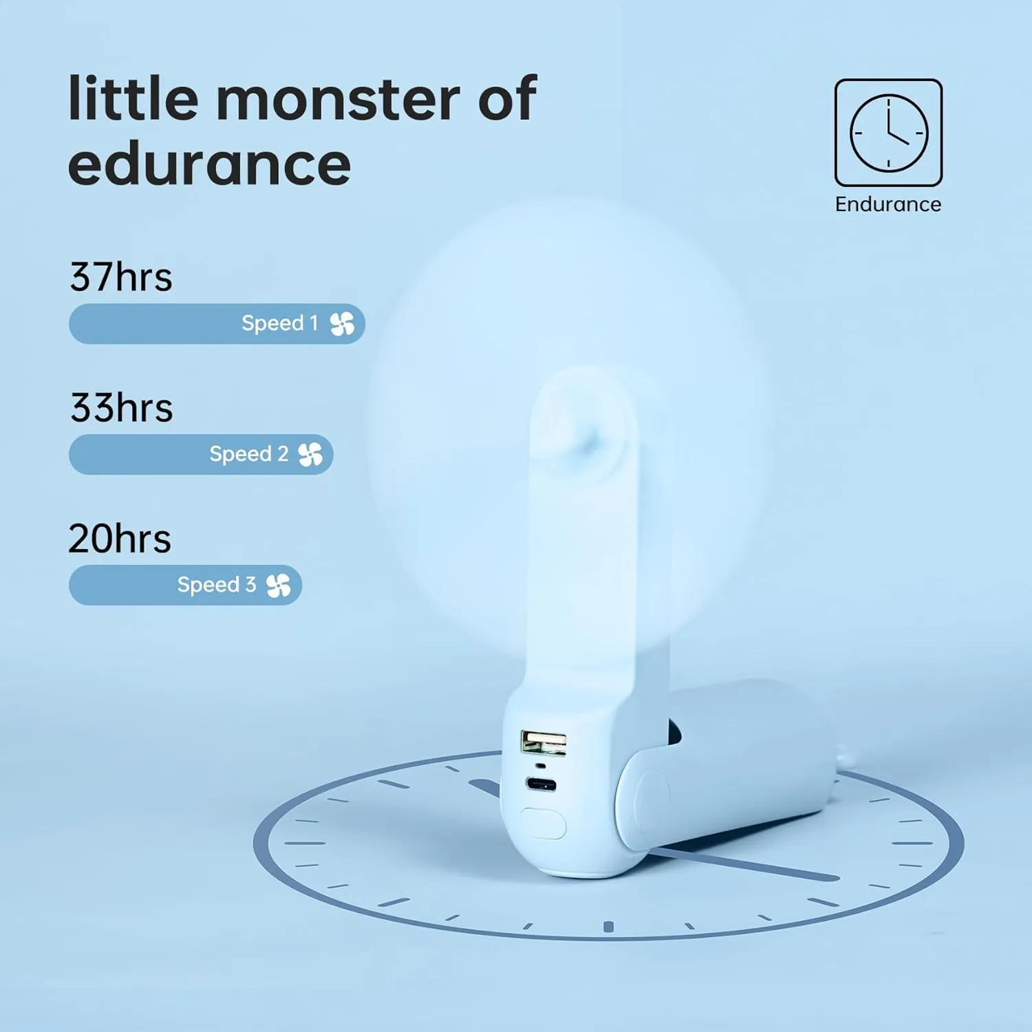 JISULIFE Handheld Fan with 4500 mAh Powerbank Max 37 Hours Runtime, Pocket Portable Battery Operated or USB Powered Folding Personal Fan, 3 Speeds, Gifts for Women Men Kids Gift for Festival-Blue
