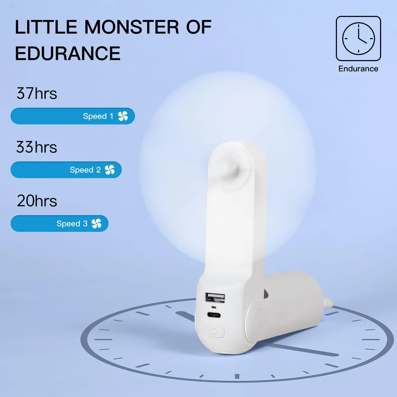JISULIFE Handheld Fan with 4500 mAh Powerbank Max 37 Hours Runtime, Pocket Portable Battery Operated or USB Powered Folding Personal Fan, 3 Speeds, Gifts for Women Men Kids Gift for Festival-White