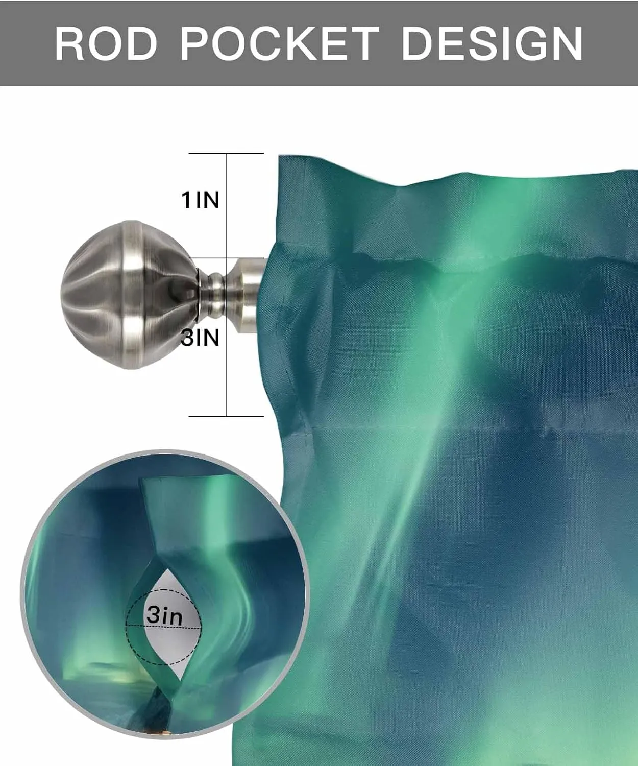 Kitchen Valance Curtain for Small Windows, Winter Polar Ice Islands Ocean Scenery Green Rod Pocket Drape Valances for Windows for Bedroom Living Room Bathroom 60" X 18"