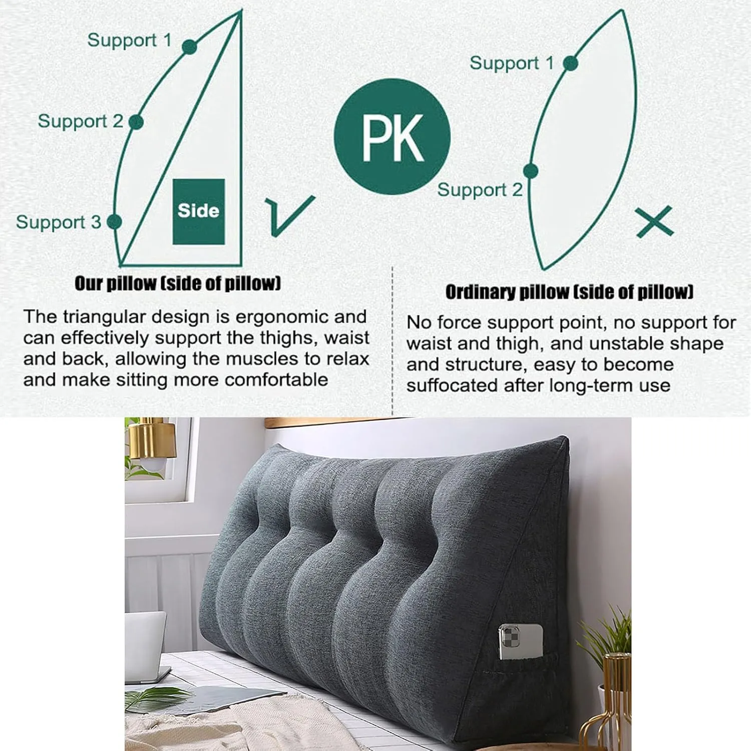 Large Triangular Wedge Headboard Pillow with Pocket, Linen Headboard Pillow Reading Pillows for Sitting in Bed, Bolster Triangular Headboard Cushion Soft And Fluffy Daybed Pillows,A-Twin
