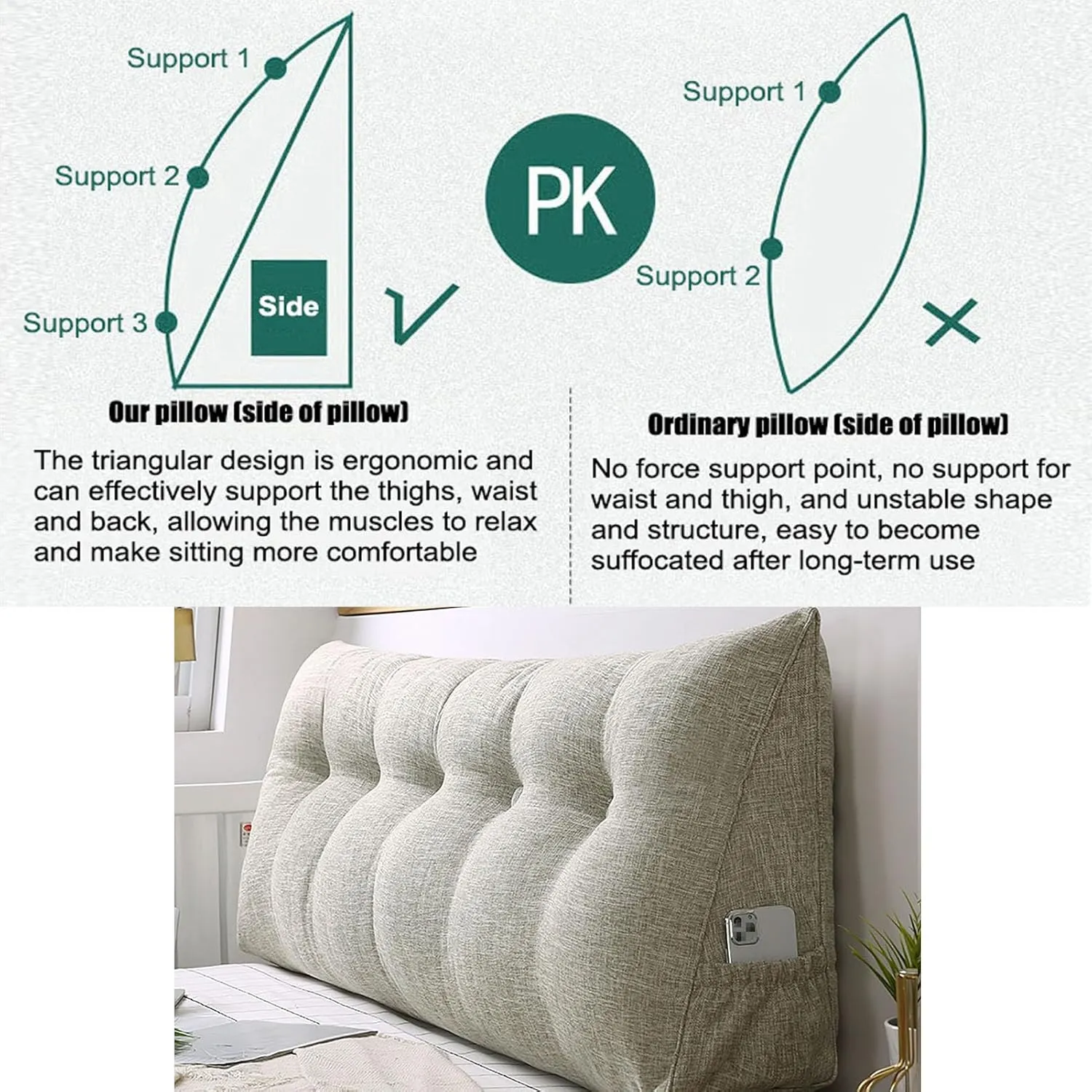 Large Triangular Wedge Headboard Pillow with Pocket, Linen Headboard Pillow Reading Pillows for Sitting in Bed, Bolster Triangular Headboard Cushion Soft And Fluffy Daybed Pillows,D-Twin