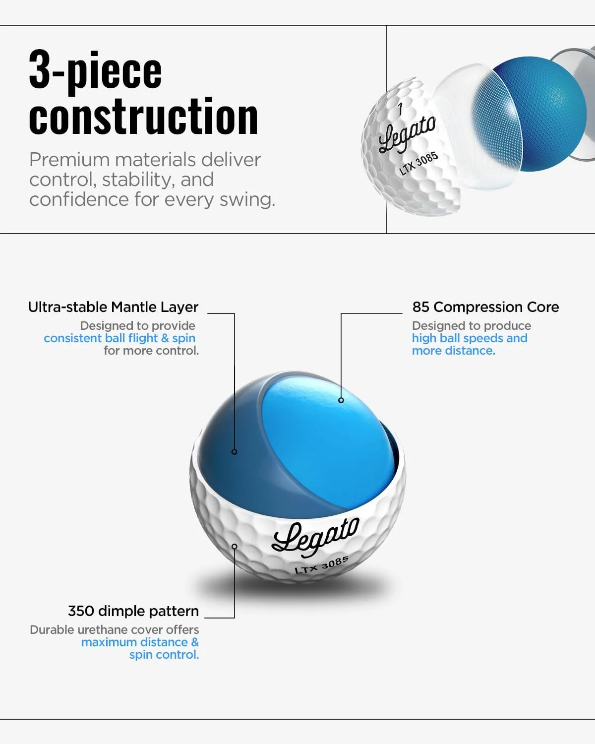 Legato Golf Balls LTX3085 | Designed to Help Golfers Break 90 | Maximized Distance with Soft Feel | 3 Piece | Urethane Cover | 85 Compression