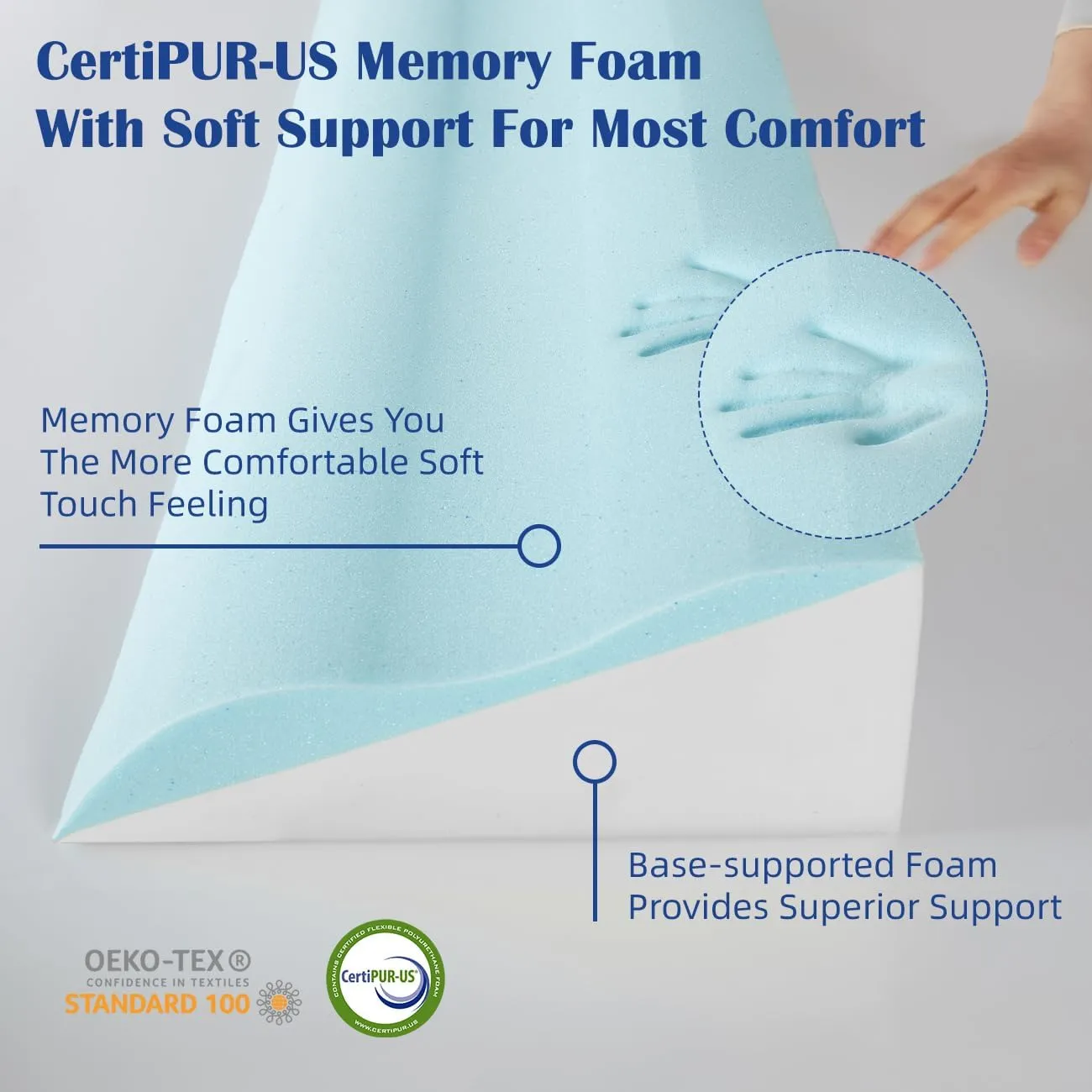 LOFE Wedge Pillow Headboard 59"x20"x8" - CertiPUR-US Memory Foam for Soft Support, Ergonomic Headboard Pillow, Pillow Wedge for Headboard Gap with Velvet Pillowcase, Grey