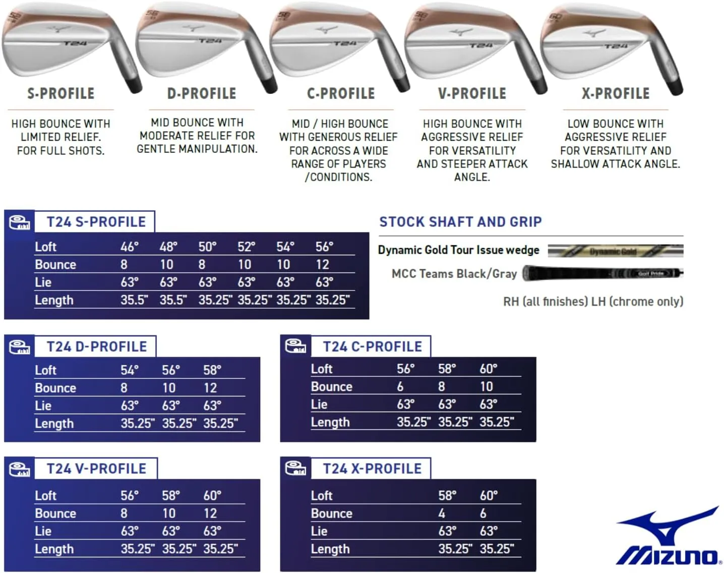 Mizuno T24 Series Golf Wedge