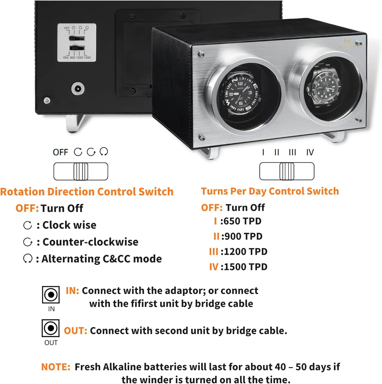 MOZSLY Double Watch Winder for Automatic Watches Quiet Motor PU Leather