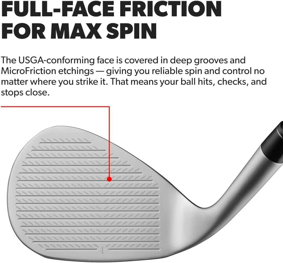 ONE Wedge | Accelerates The Club Through Any Lie | Solid Shots | No Chunking | Gets You On The Green in One Shot