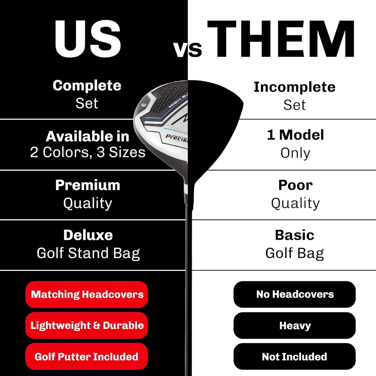 Precise M3 Men's Right-Handed Complete Golf Club Set | Package Includes: 460CC Driver, 3 Wood, 21* Hybrid, 6-9 Irons, Pitching Wedge, Putter, Deluxe Stand Bag, 3 Headcovers | Select Your Size & Color