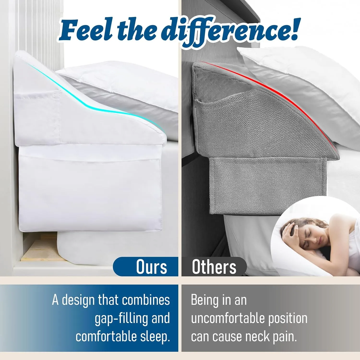 Queen Size Bed Wedge Pillow for Headboard, Wedge Gap Filler for Better Sleep Height, Triangle Pillow Wedge Filling for 0-5" Headboard Gap(60"x10"x6") White