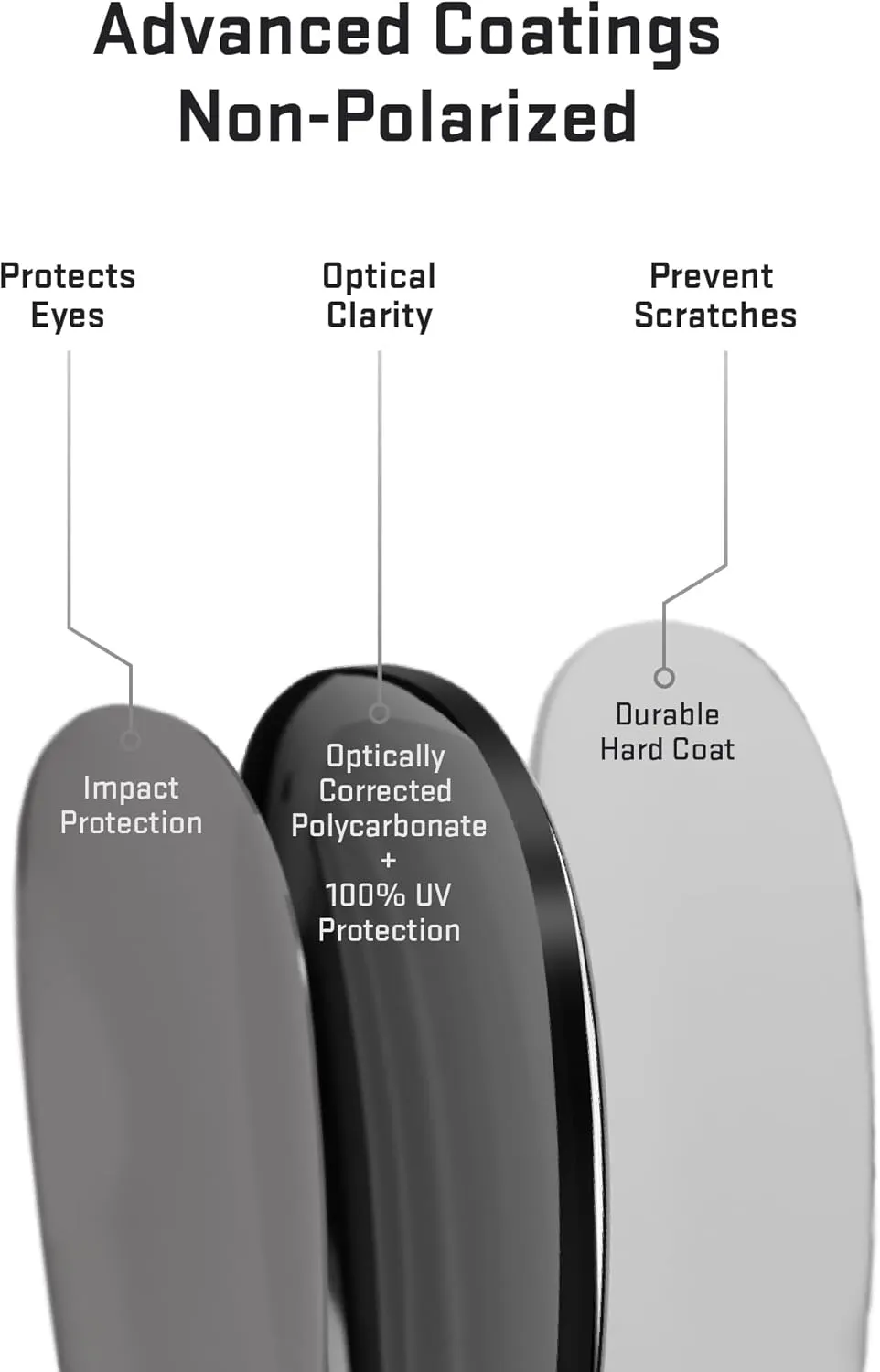 Revant Replacement Lenses for Arnette Slide AN4007