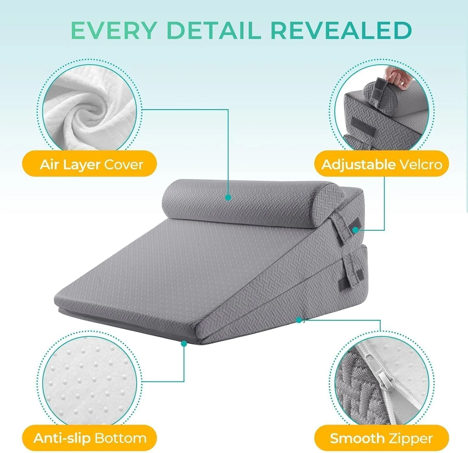 Sasttie Wedge Pillow, 3 Pcs Adjustable Headboard Wedge Pillow, Memory Foam Bed Wedge Pillow for Acid Reflux, Back and Legs Support, Sleeping Wedge Pillow for Adults, Dark Grey