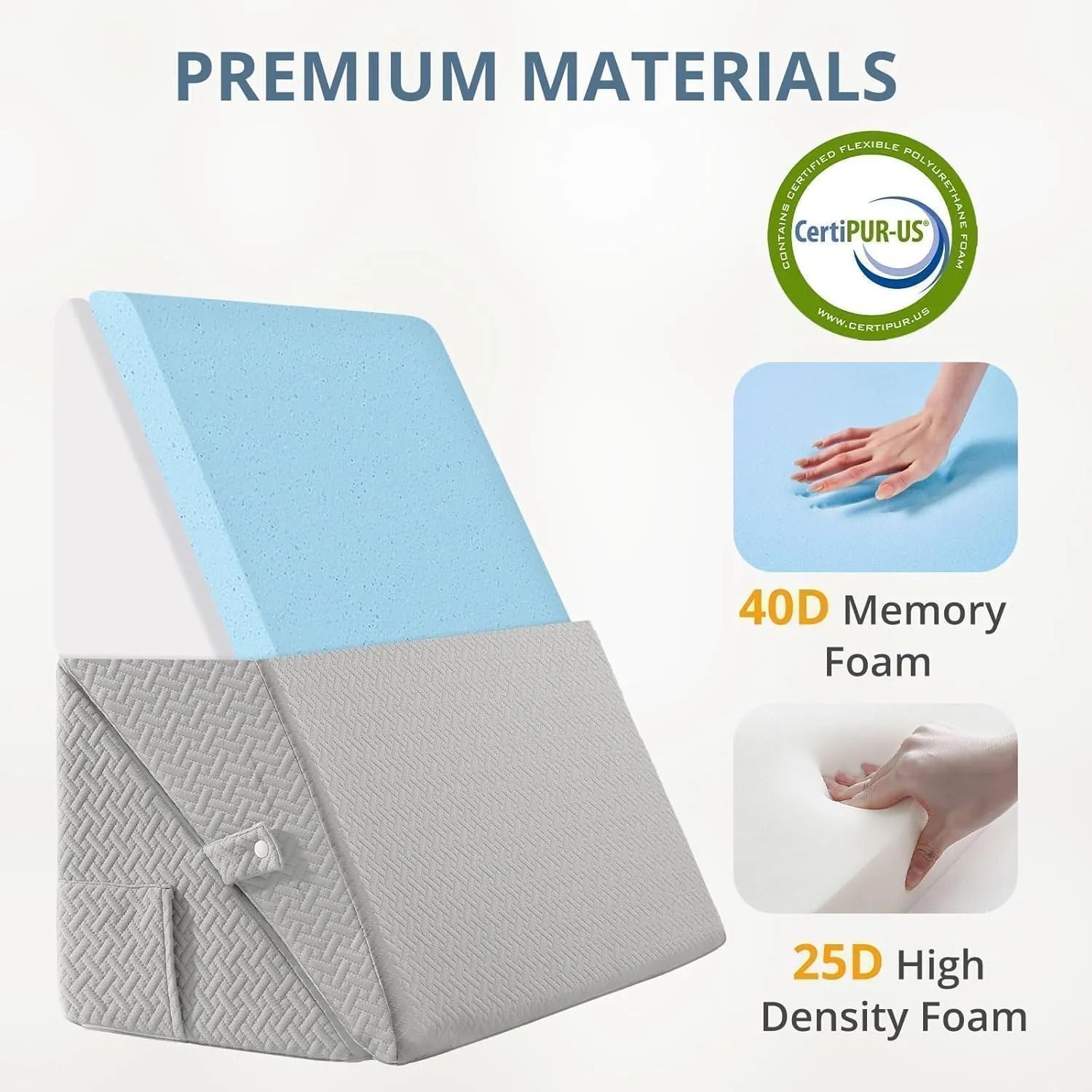 Sasttie Wedge Pillow for Headboard, Adjustable Bed Wedge Pillow Set with Orthopedic Memory Foam Neck Cushion – for Acid Reflux, Neck & Back Support, and Post-Surgery Recovery, Light Grey