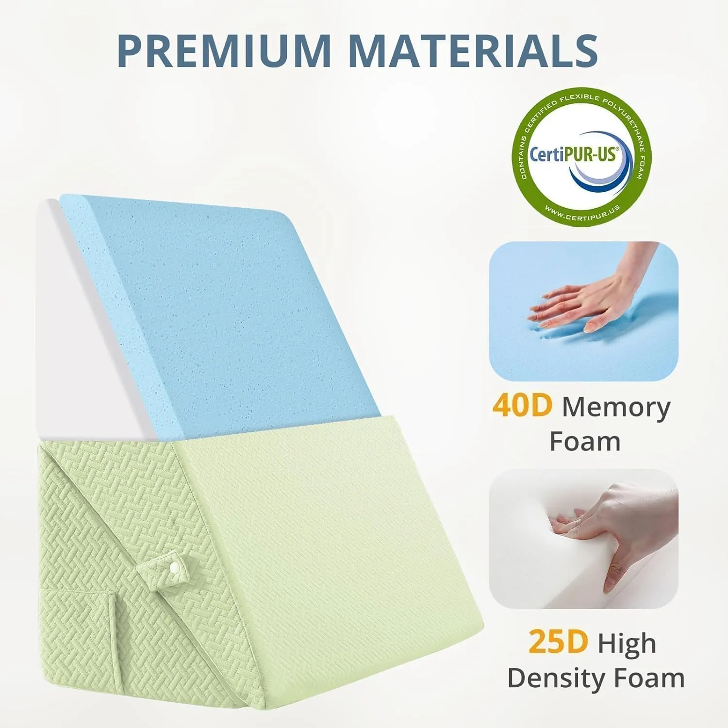 Sasttie Wedge Pillow for Headboard, Adjustable Bed Wedge Pillow Set with Orthopedic Memory Foam Neck Cushion – for Acid Reflux, Neck & Back Support, and Post-Surgery Recovery, Sage