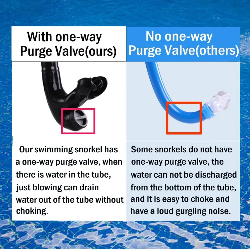Swim Snorkel for Lap Swimming,No loud gurgling noise No hurt forehead No slip front swimming Snorkeling Training for adult/kid/youth,swimmer snorkle center Mount snorkel tube One-Way Purge Valve