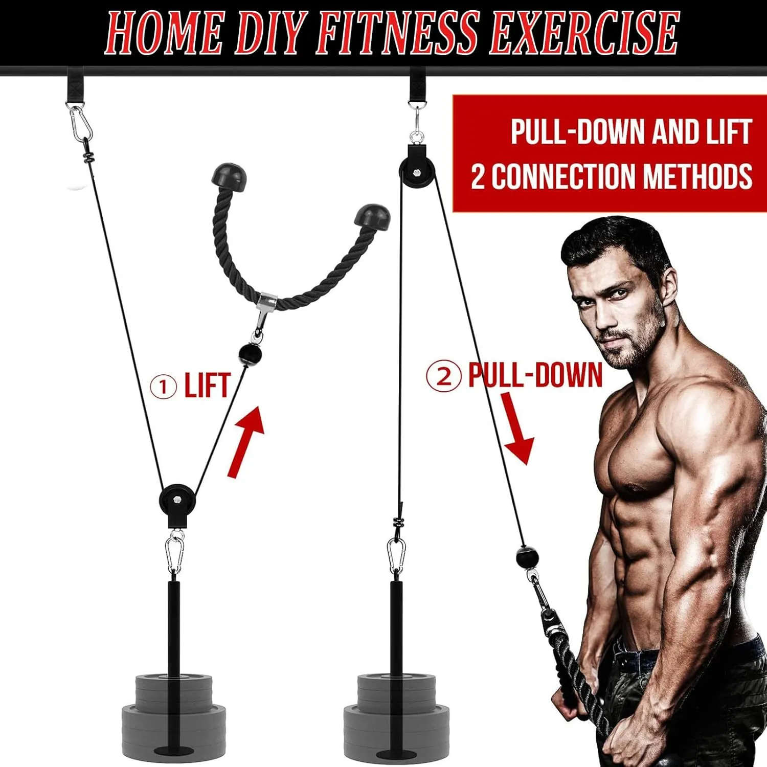 Taeku LAT Pulley System for Home Gym – Strength Training Fitness Equipment Cable Machine for Triceps, Biceps, Back & Shoulder Workouts