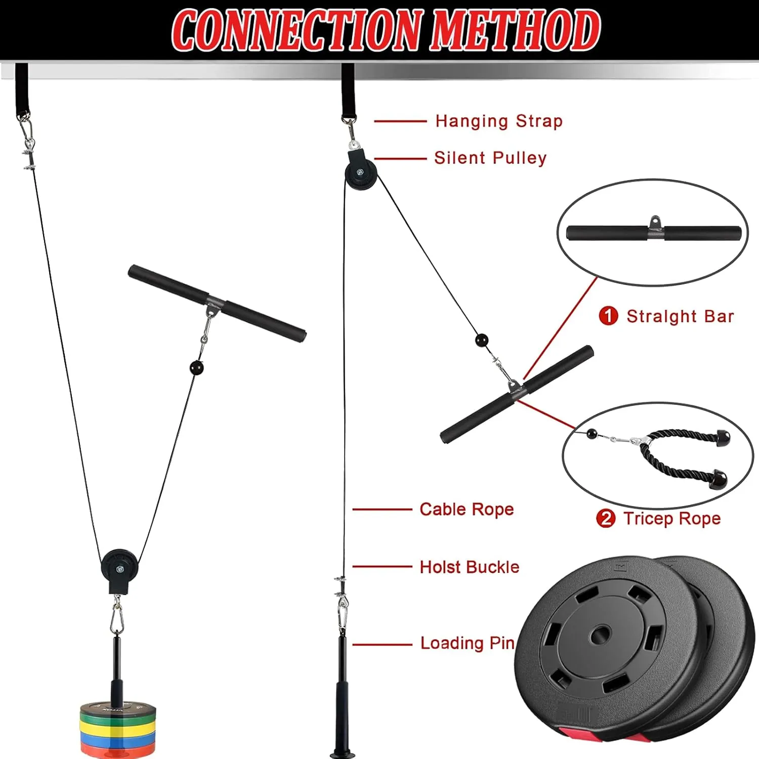 Taeku LAT Pulley System for Home Gym – Strength Training Fitness Equipment Cable Machine for Triceps, Biceps, Back & Shoulder Workouts