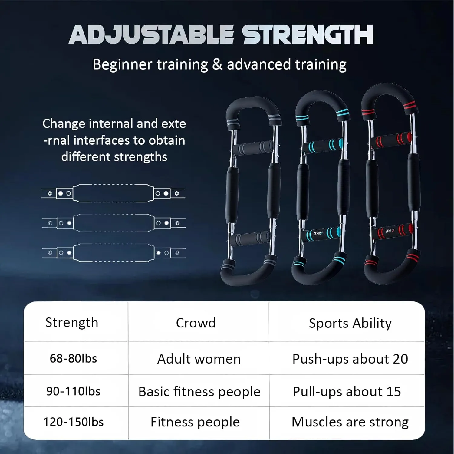 Twister Arm and Chest Muscle Trainer Equipment Adjustable Spring Workout Bar Fitness, Forearm Triceps Chest Enhanced Exercise Strengthener, Upper Body Strength Training Machine for Men