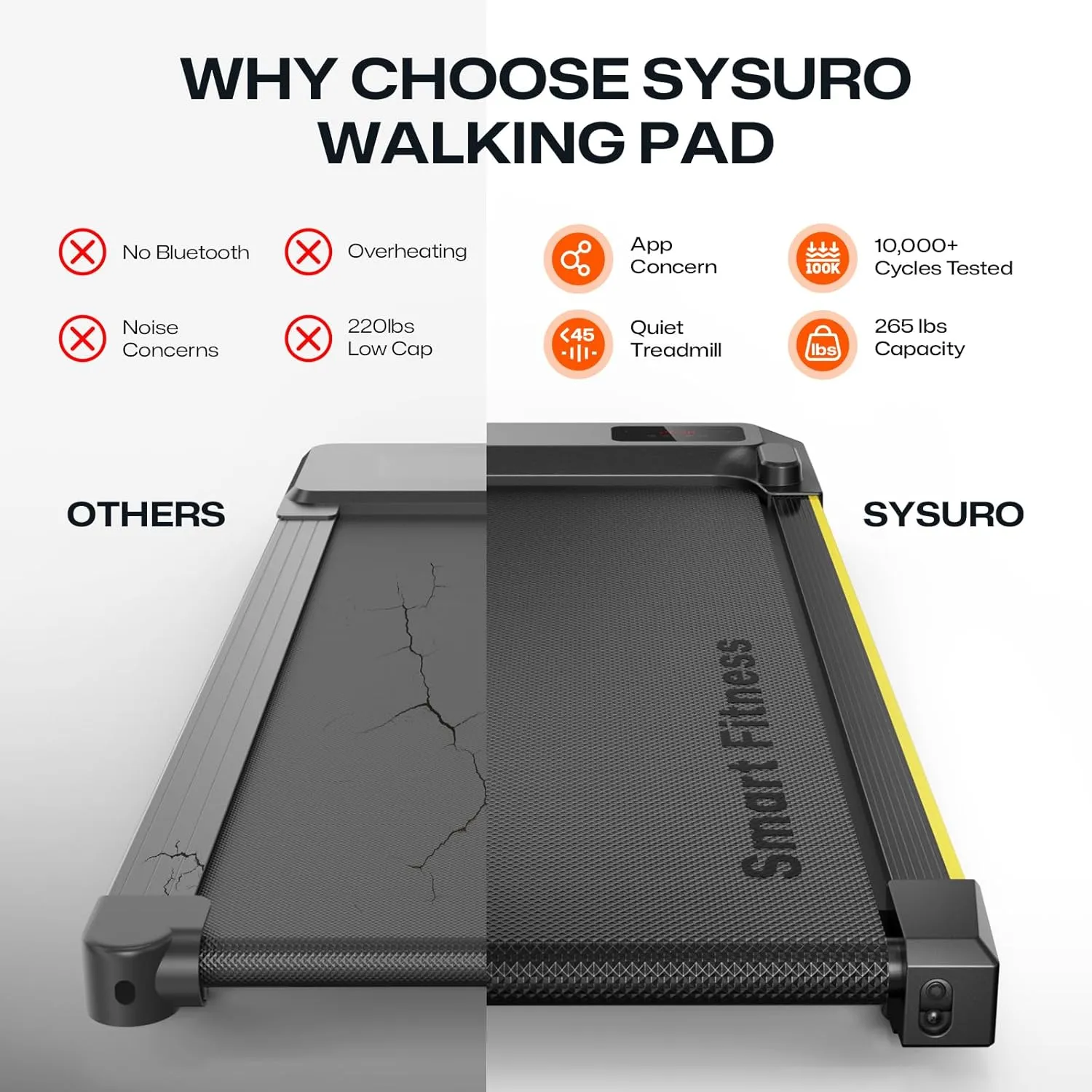 Walking pad, 3-in-1 Under Desk Treadmill for Home and Office, 2.5 HP Portable Walking Jogging Running Machine with Remote Control and LED Display