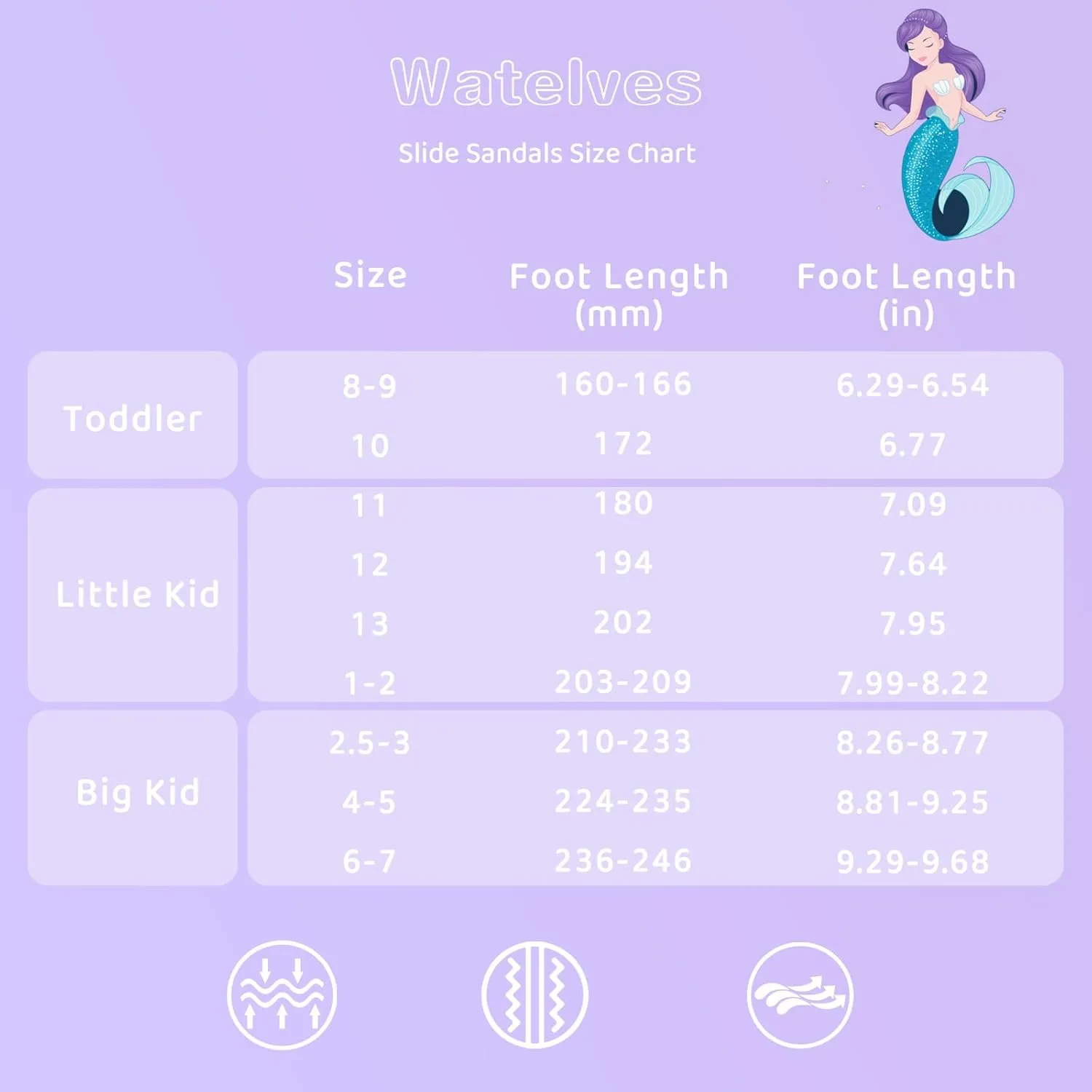 WateLves Girls & Boys Slide Sandals Kids Summer Slippers Slip On for Outdoor Beach Pool Shower (Little Kid/Big Kid)